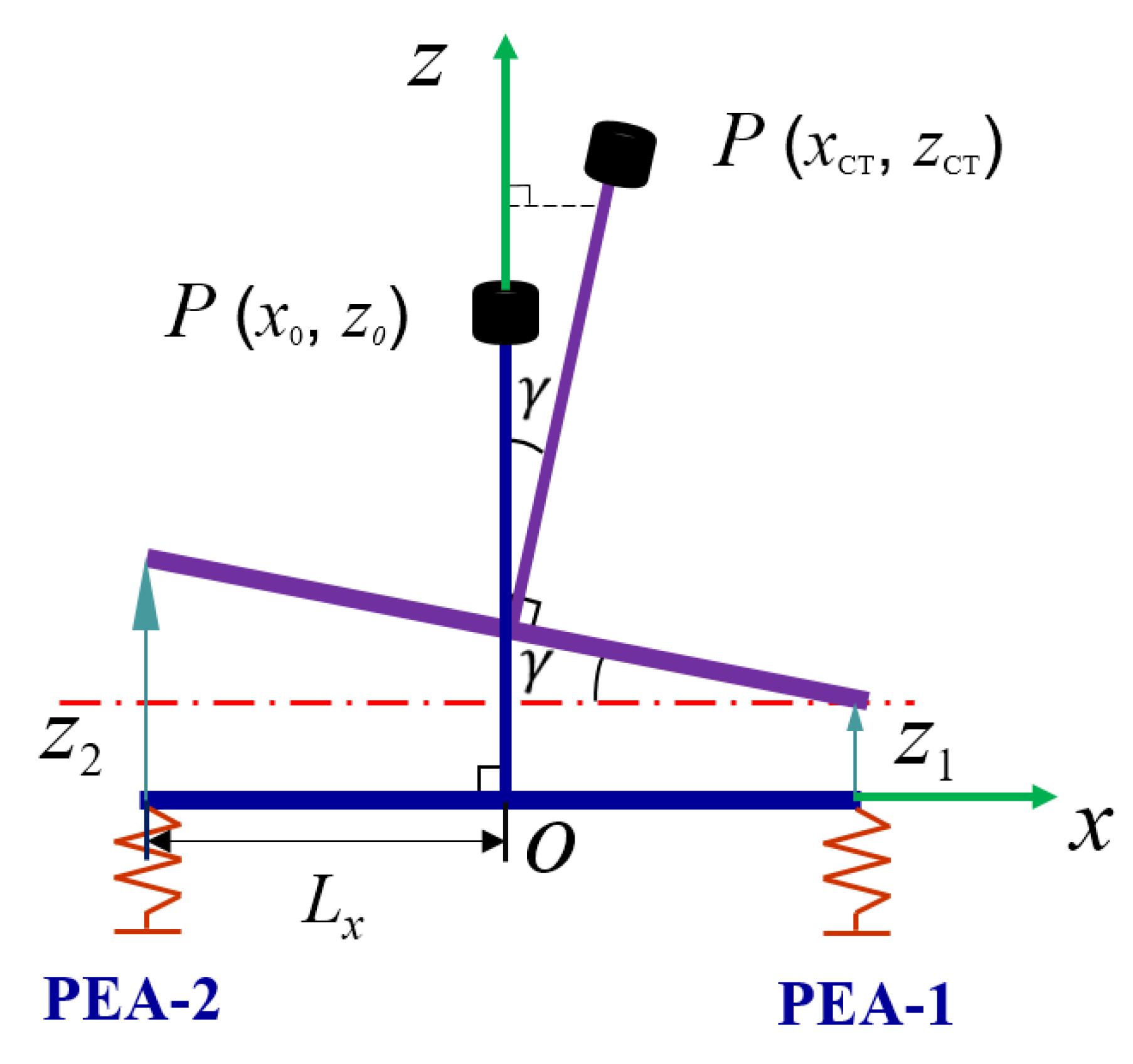 Micromachines 15 00113 g003