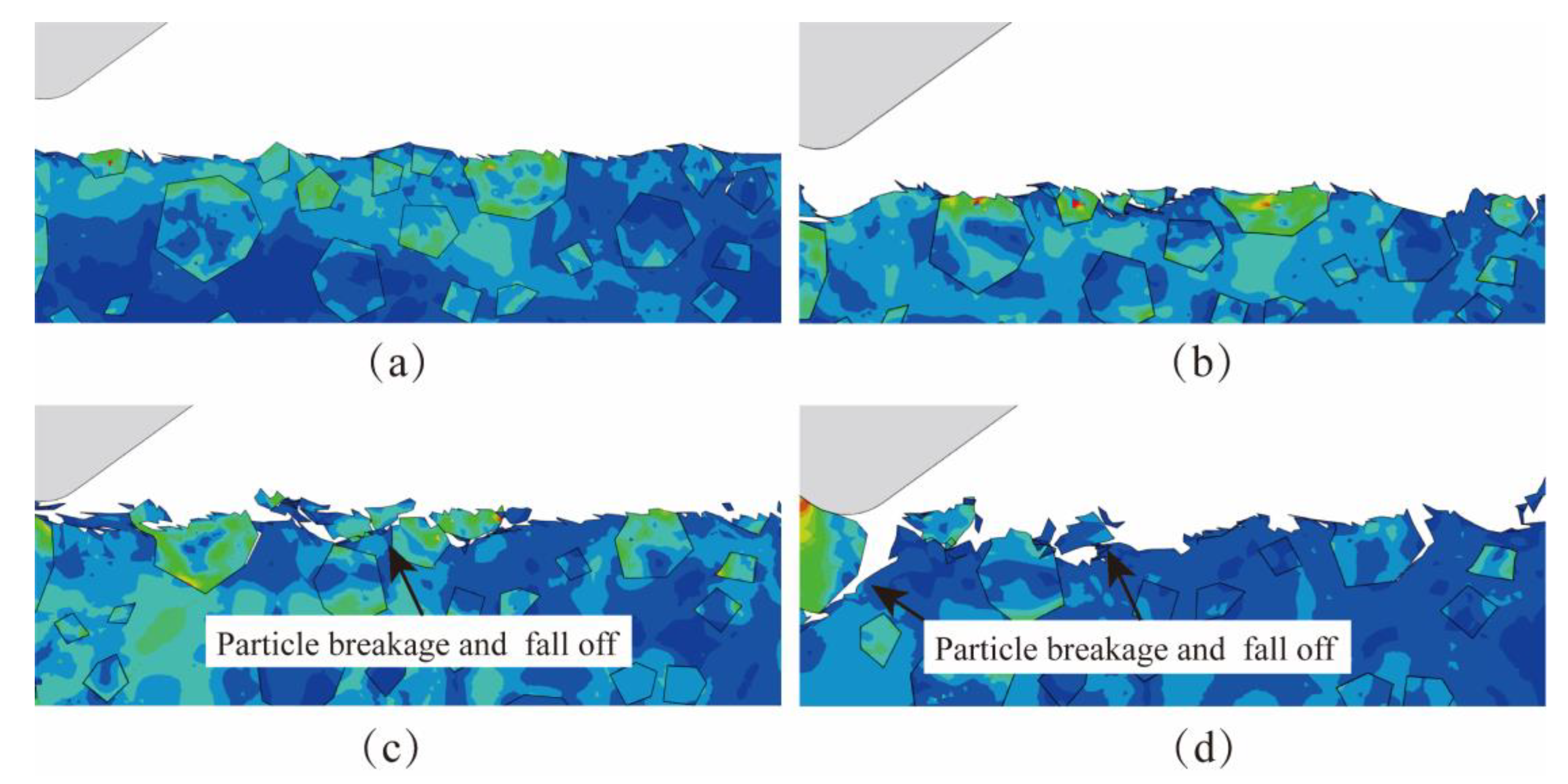 Micromachines 15 00113 g010