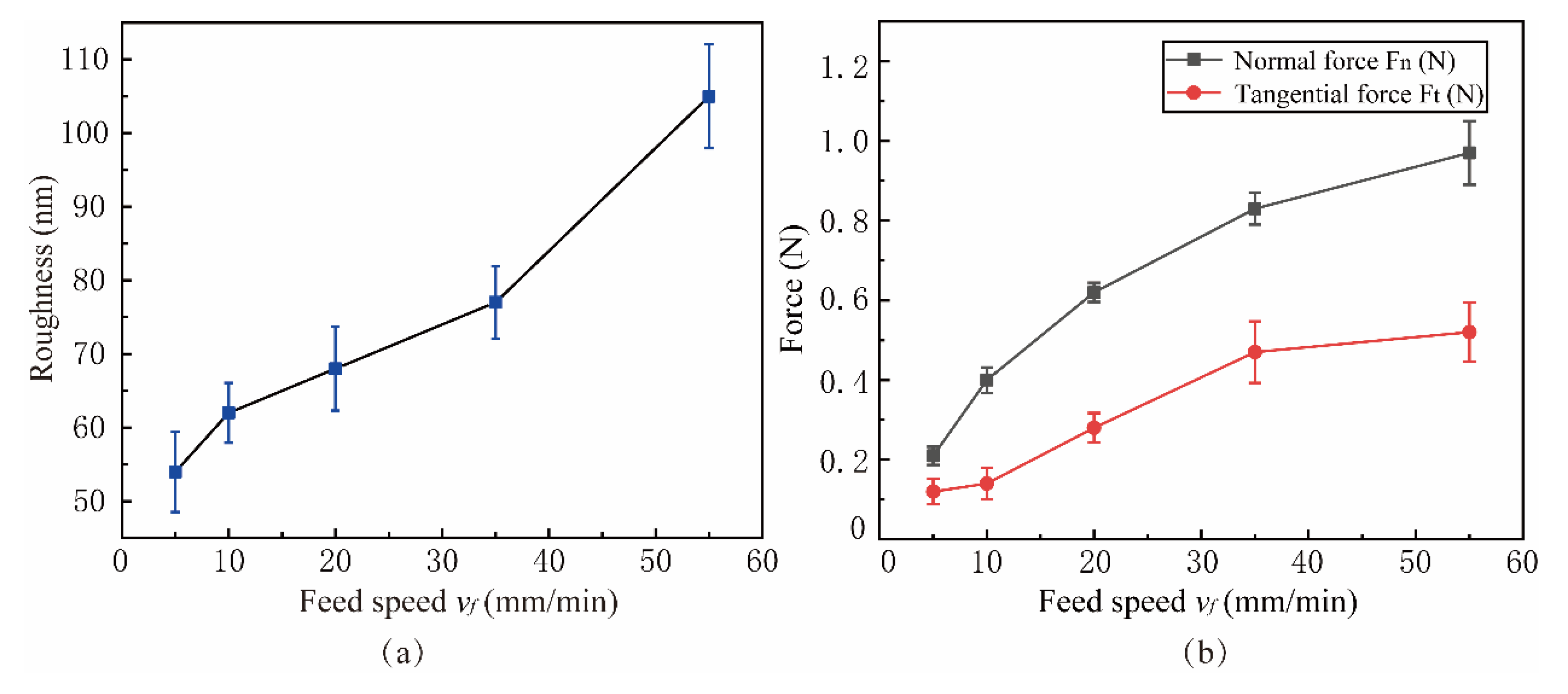 Micromachines 15 00113 g021