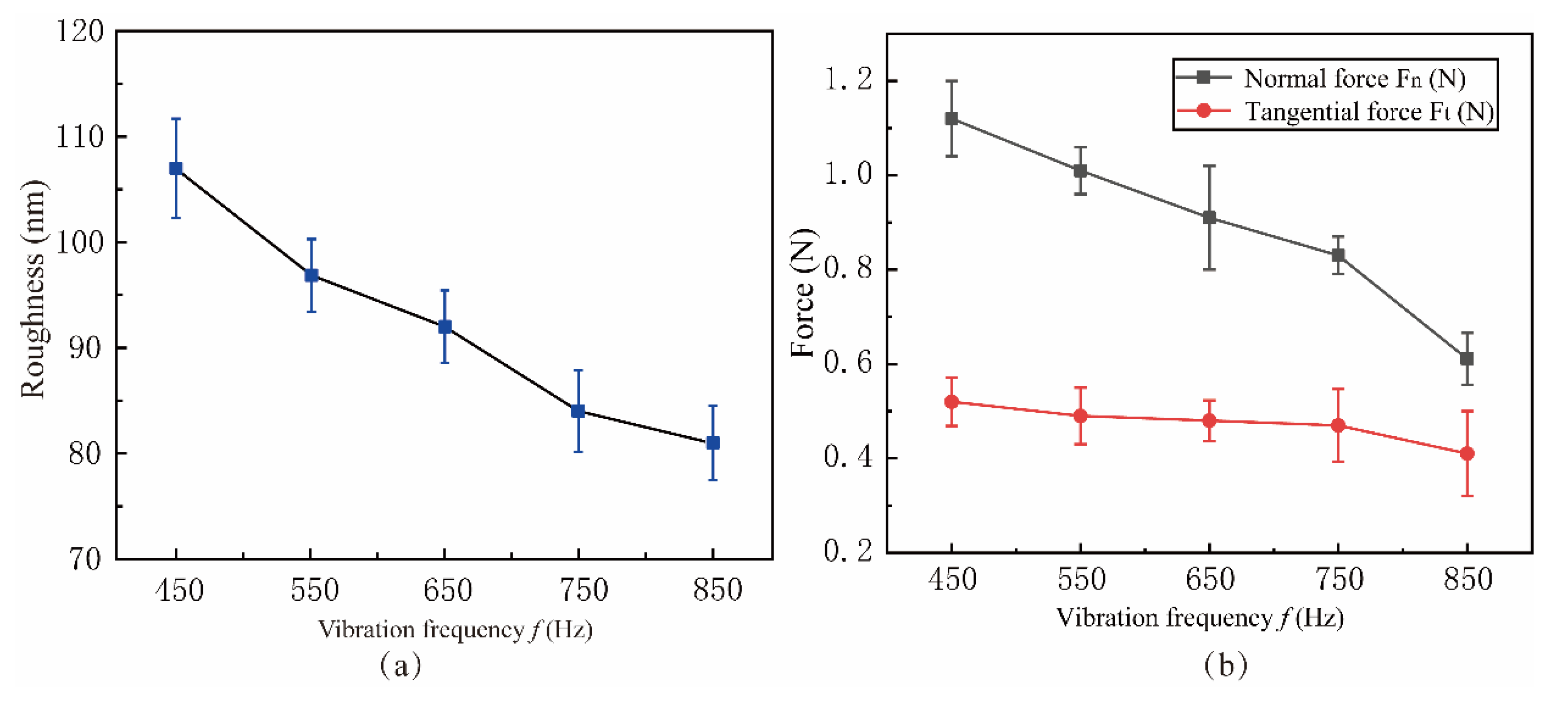 Micromachines 15 00113 g023