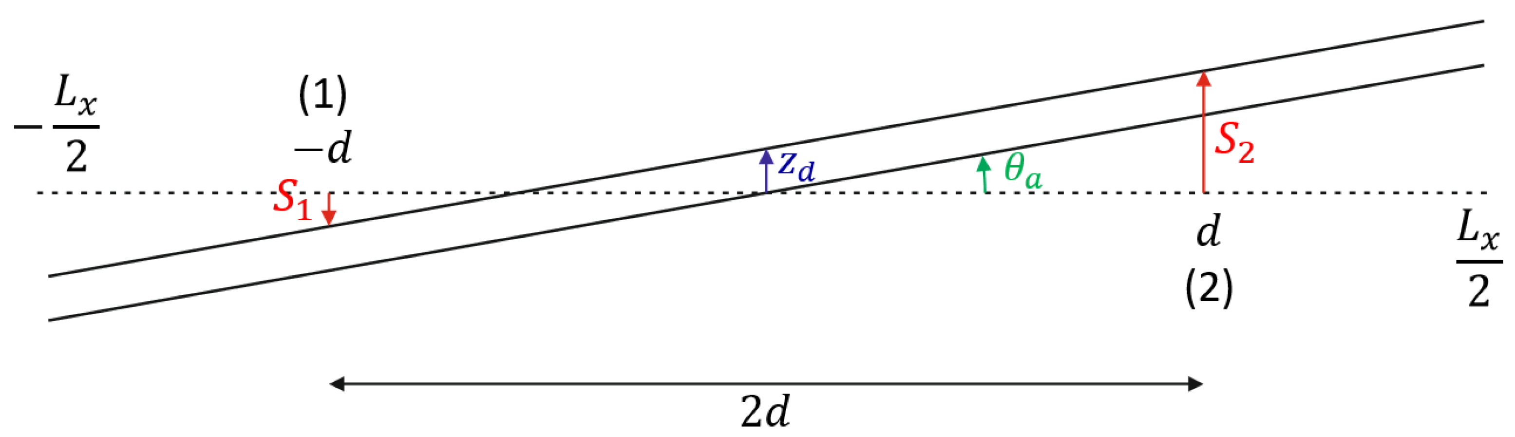 Micromachines 15 00114 g003
