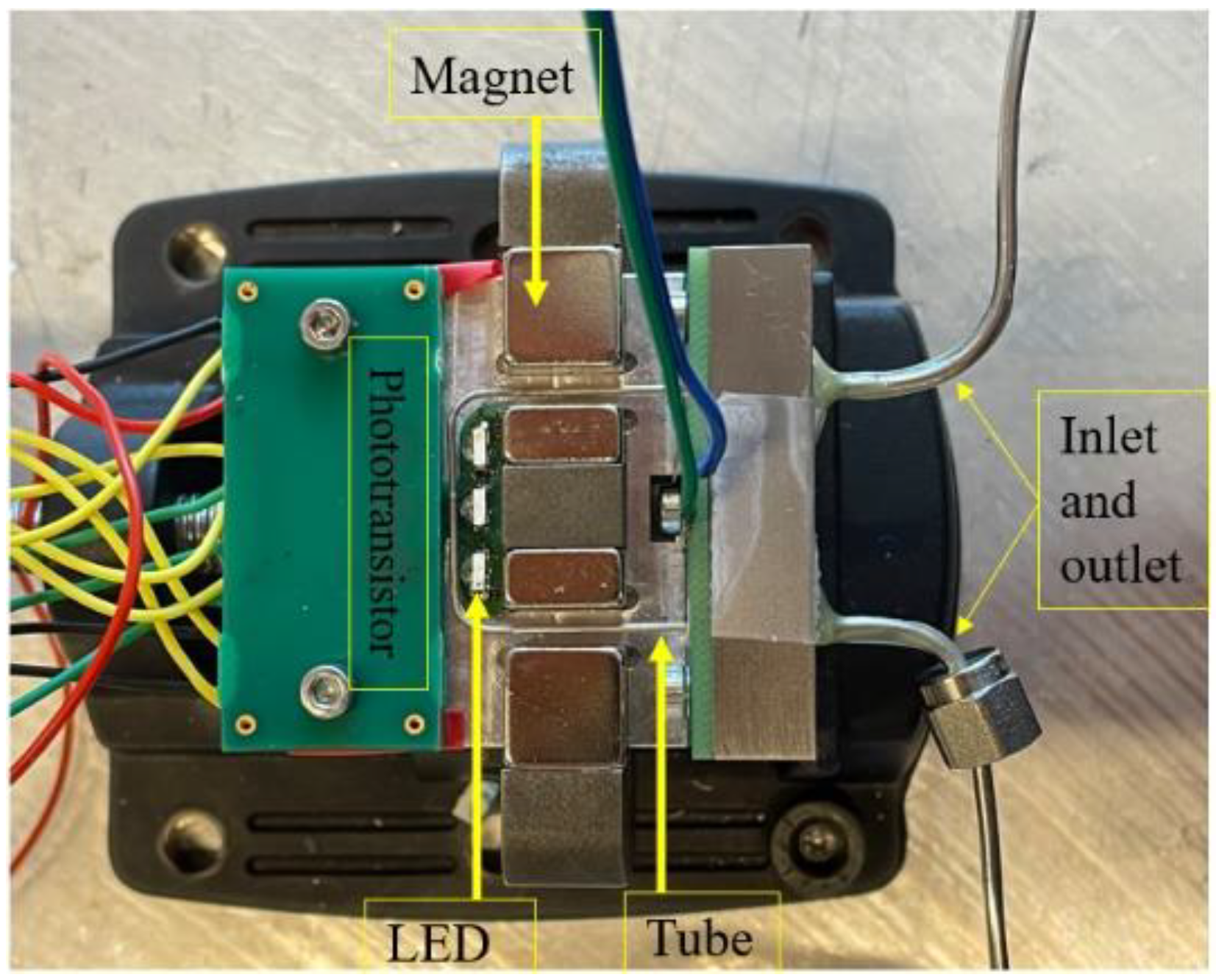 Micromachines 15 00114 g010