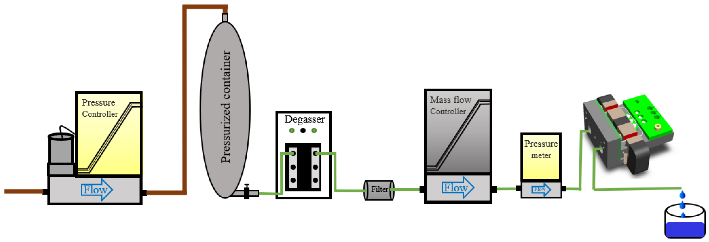 Micromachines 15 00114 g011
