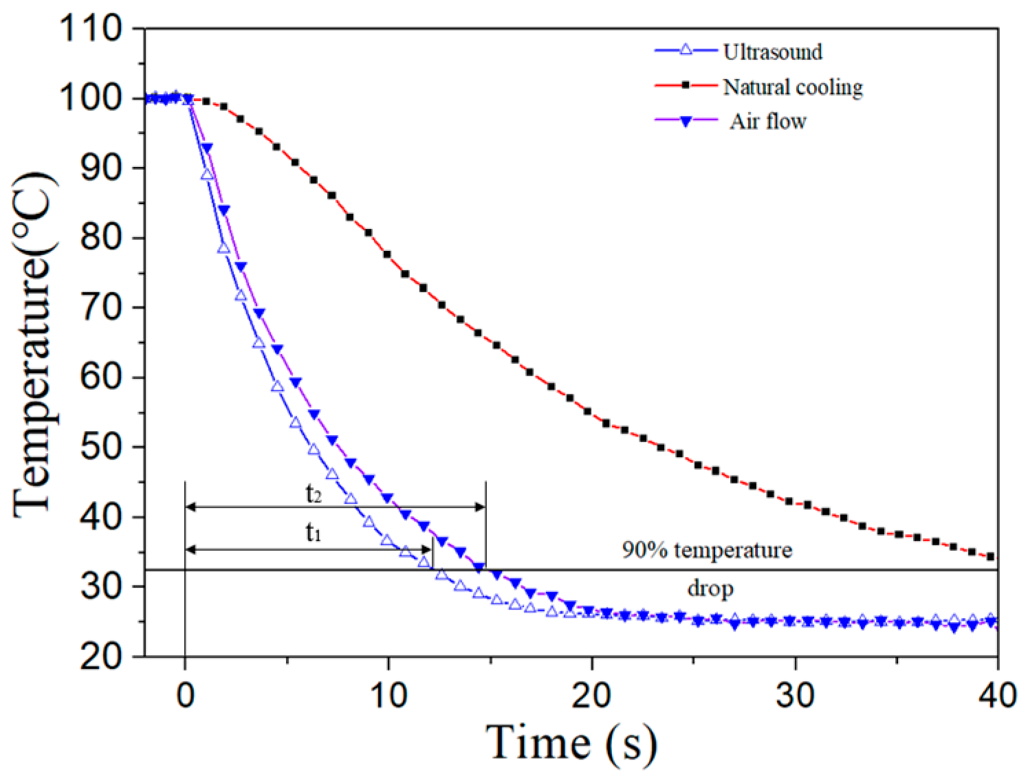 Micromachines 15 00116 g009