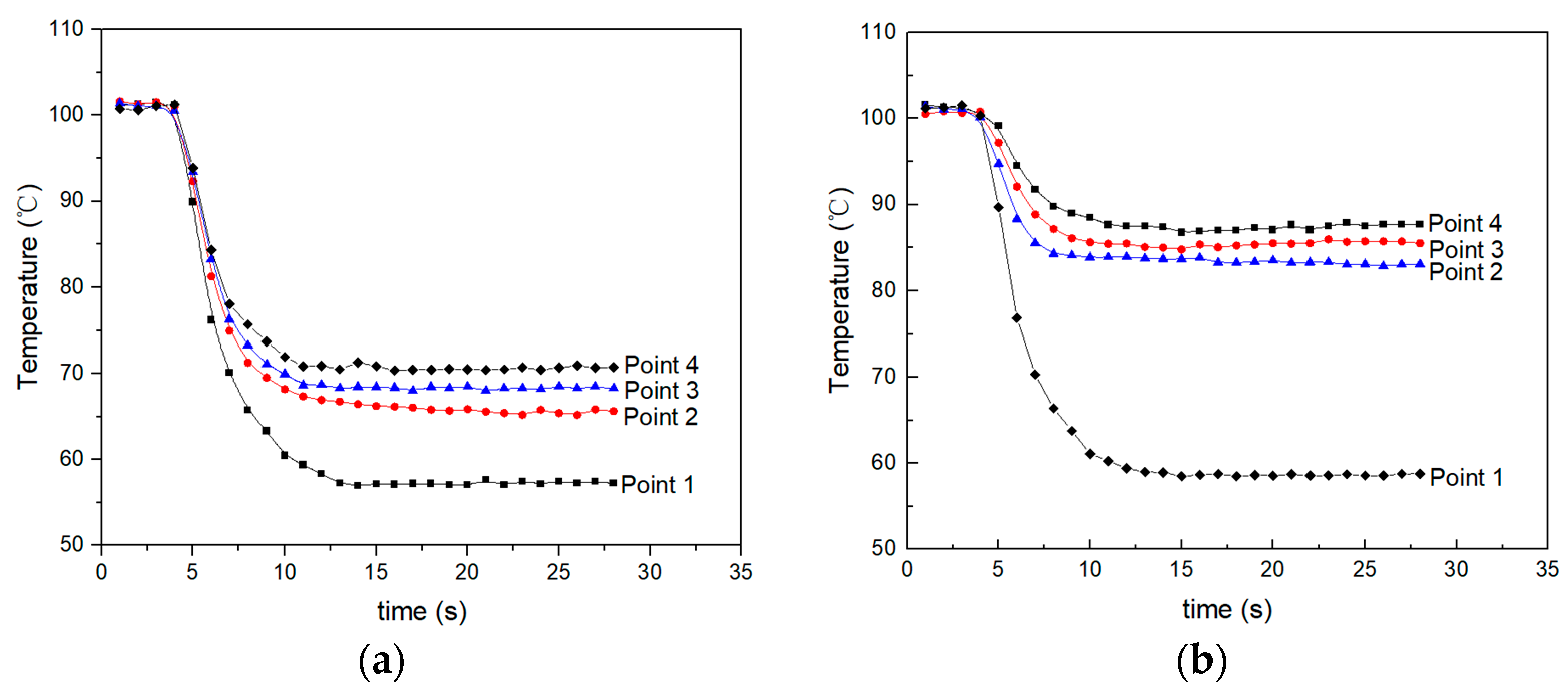 Micromachines 15 00116 g011