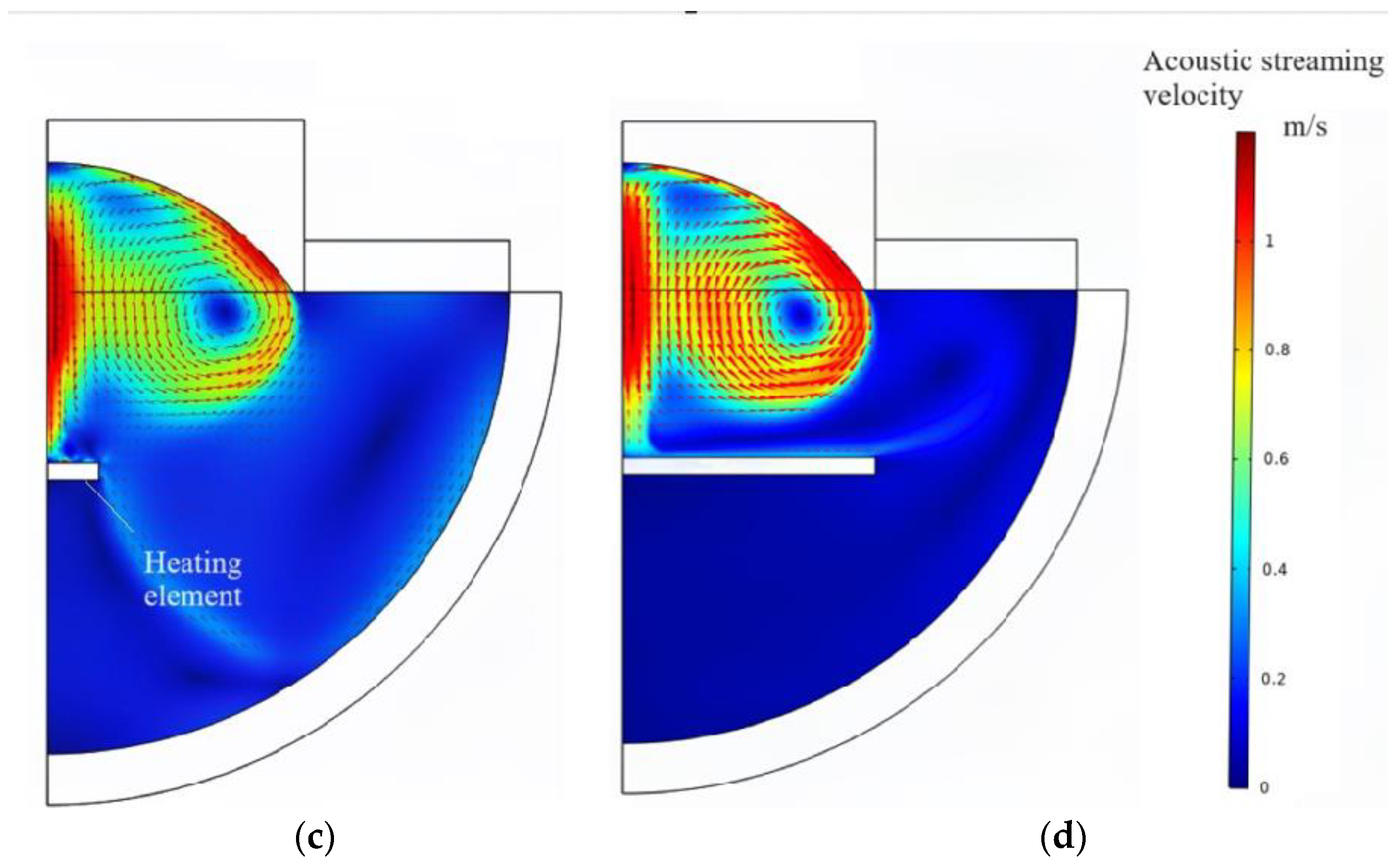 Micromachines 15 00116 g012b