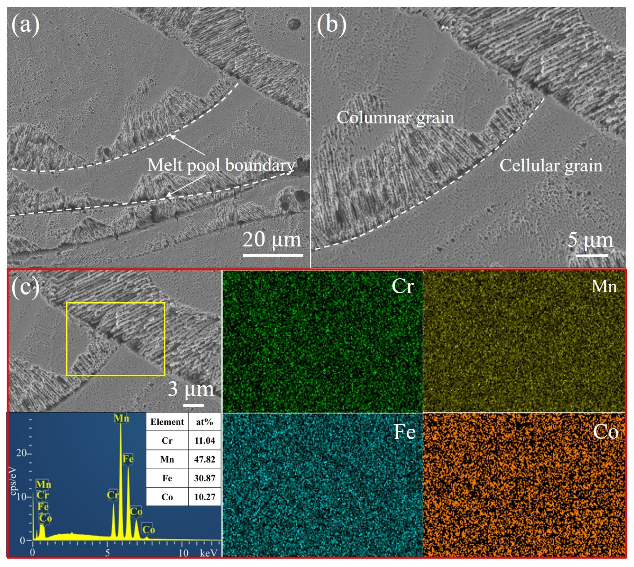 Micromachines 15 00123 g008