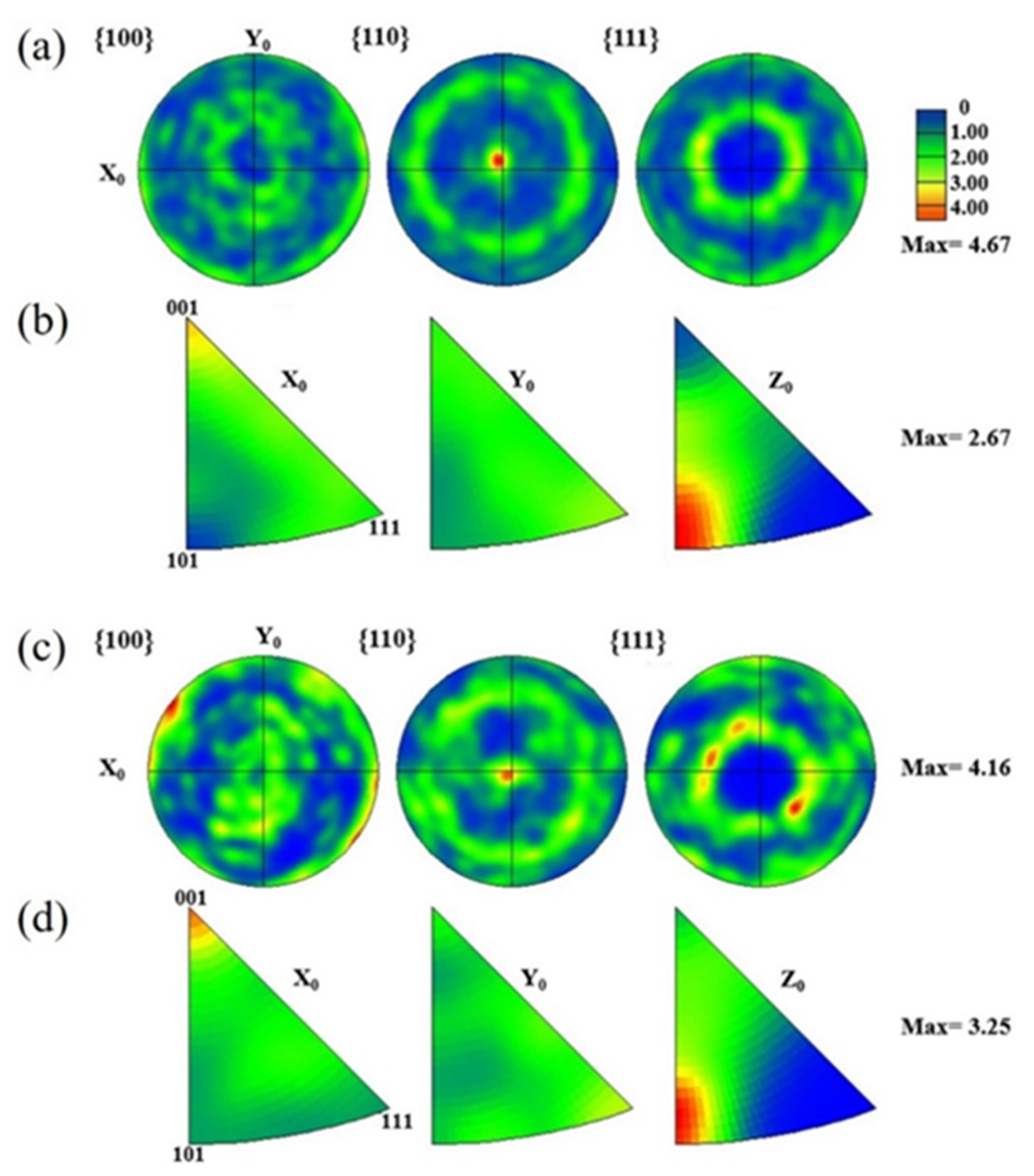 Micromachines 15 00123 g011