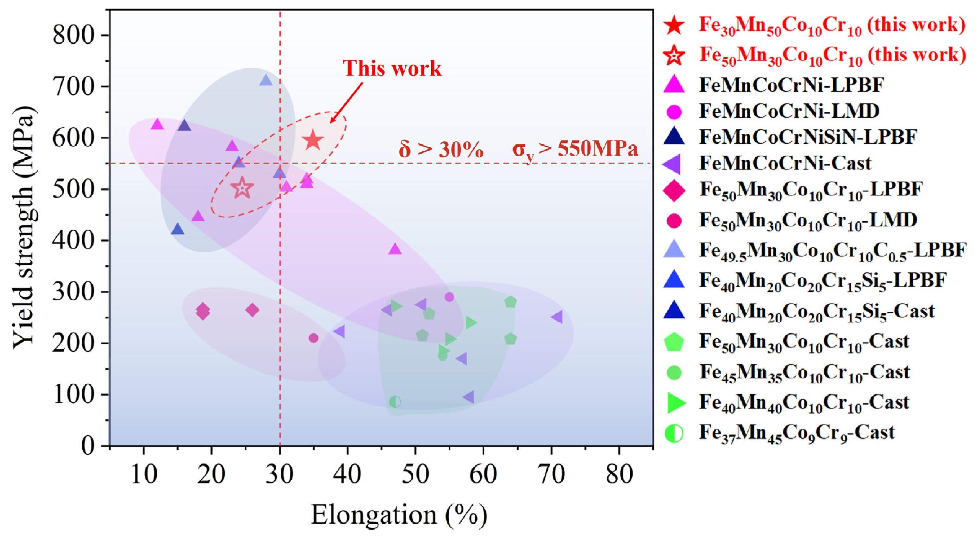 Micromachines 15 00123 g014