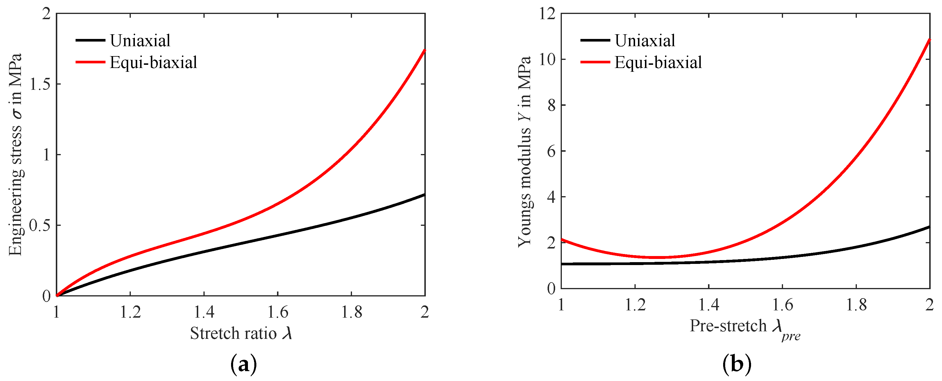 Micromachines 15 00125 g008