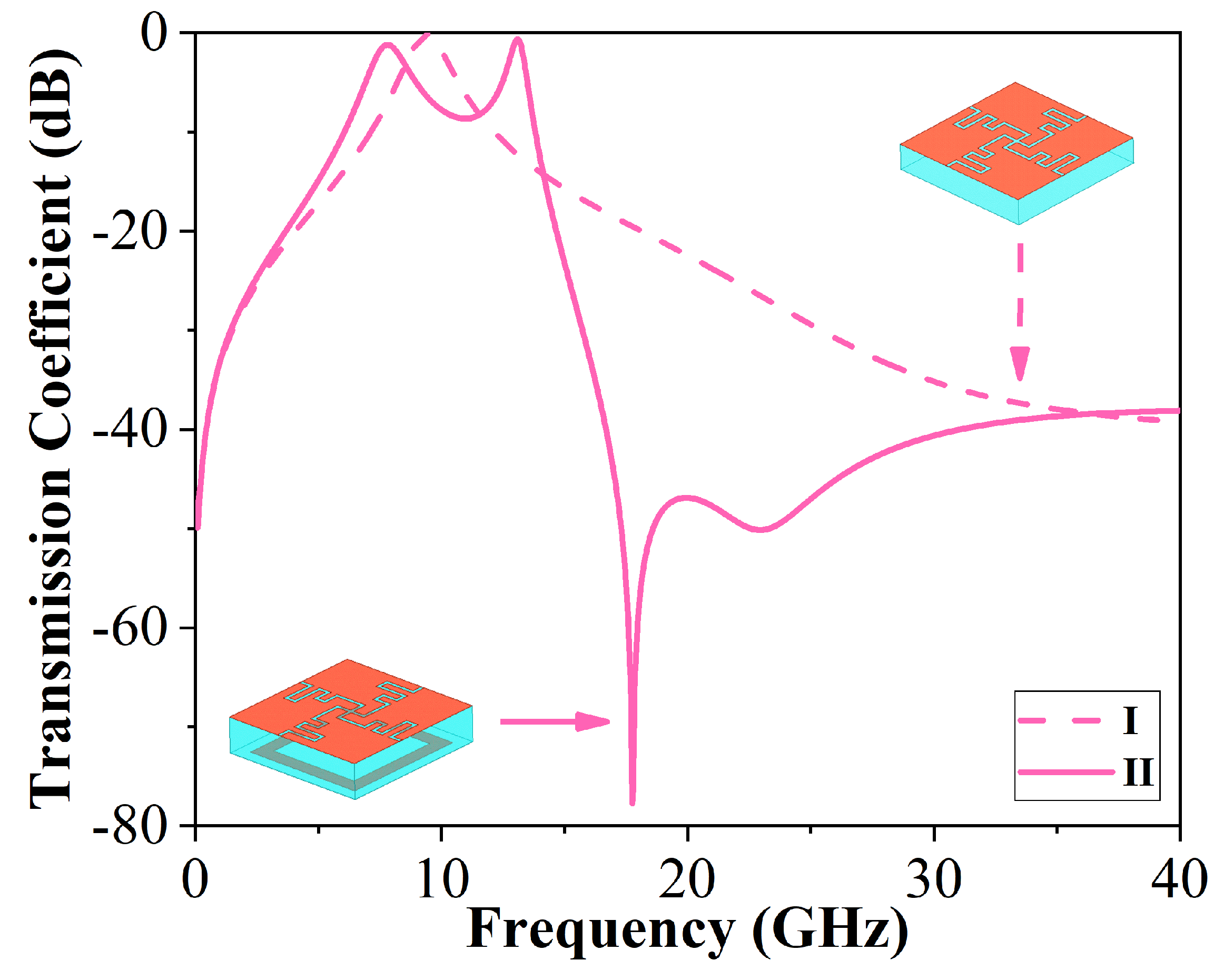 Micromachines 15 00126 g002