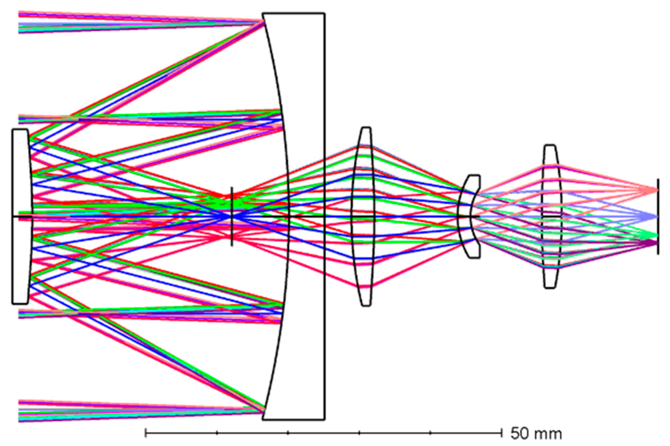Micromachines 15 00128 g001