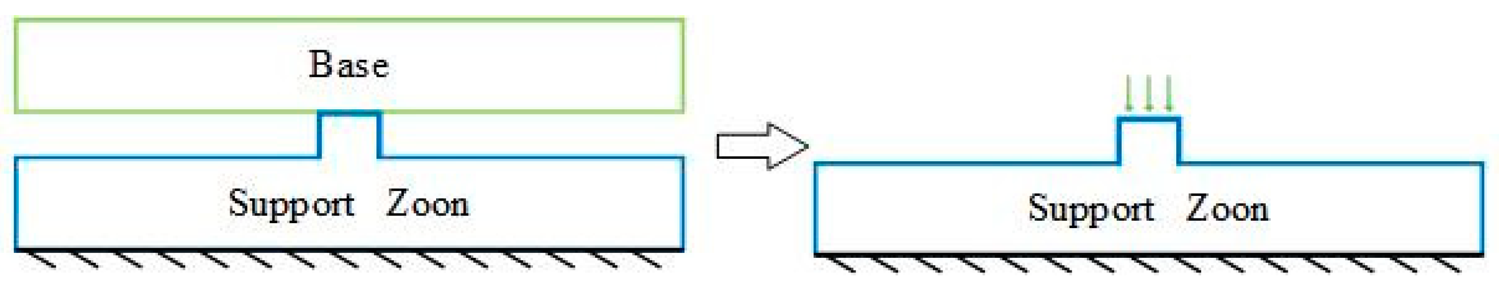 Micromachines 15 00128 g004