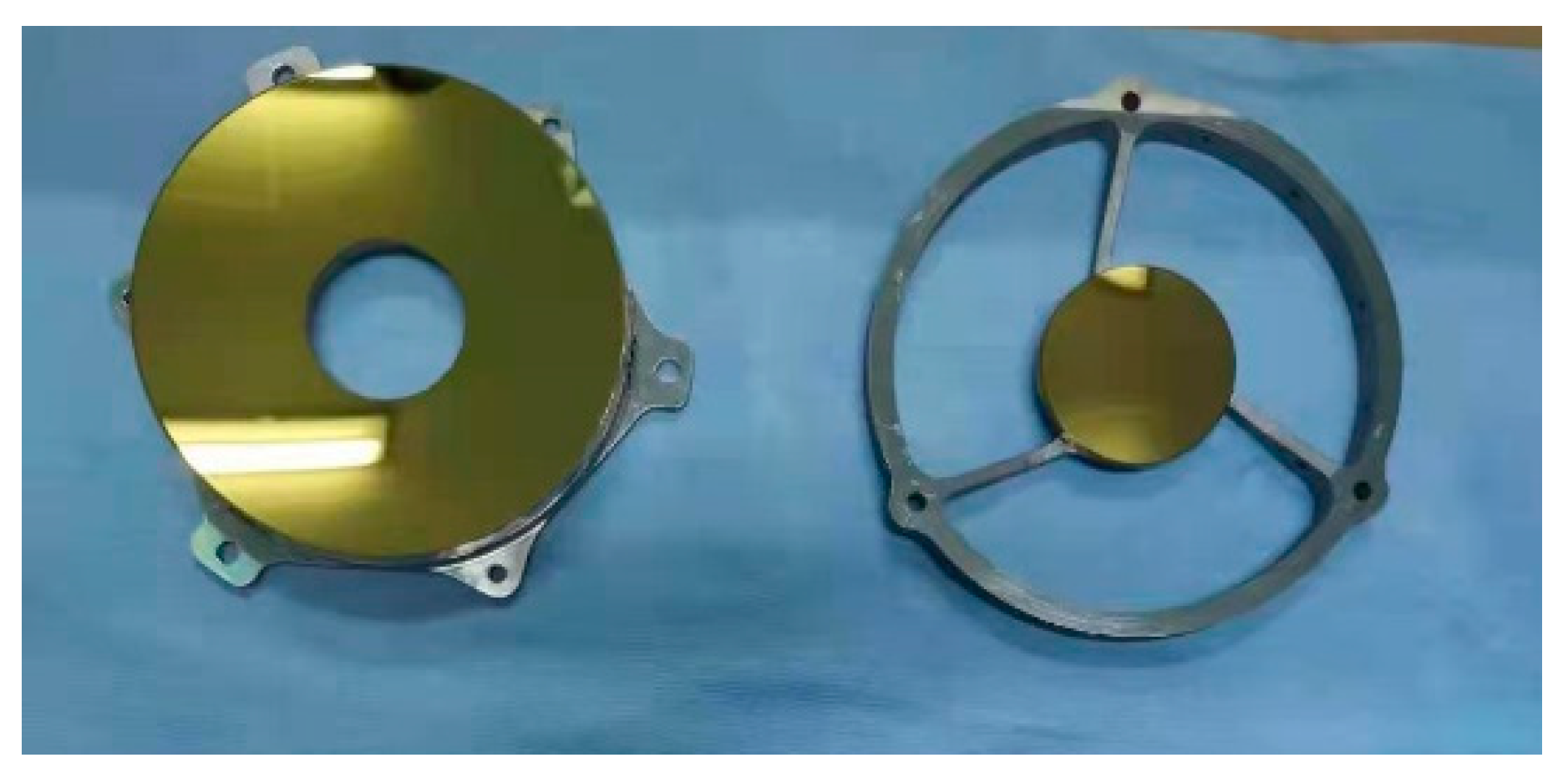 Micromachines 15 00128 g021