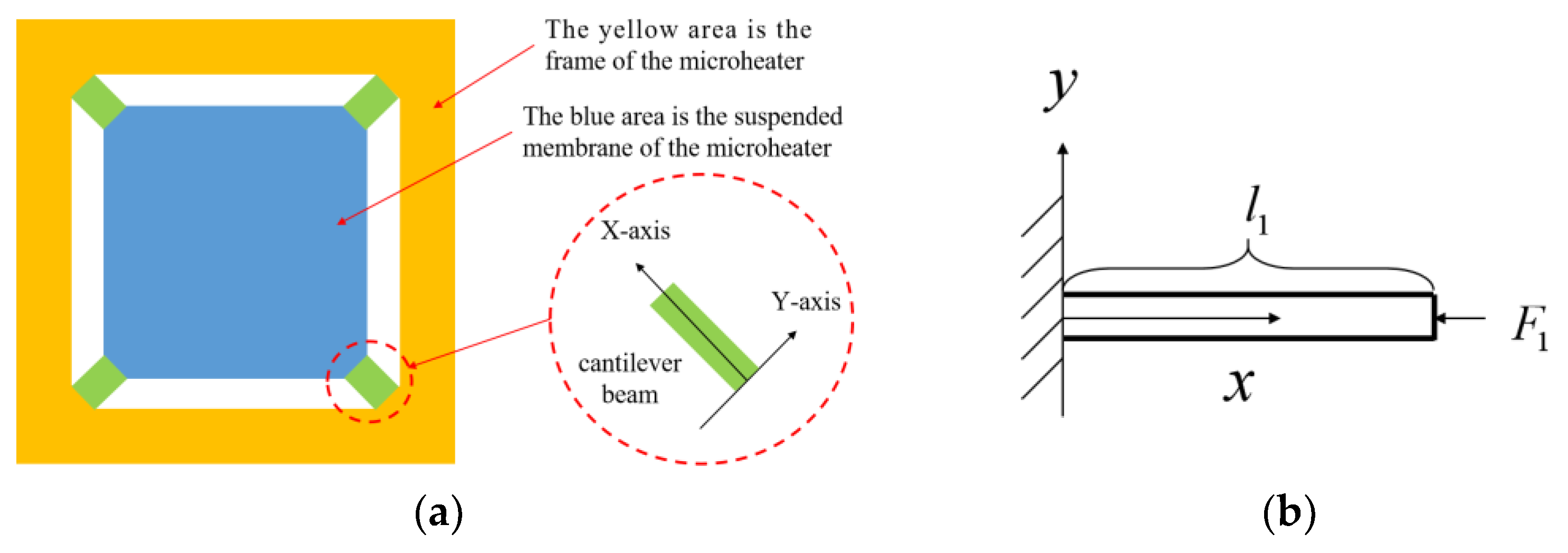 Micromachines 15 00130 g001