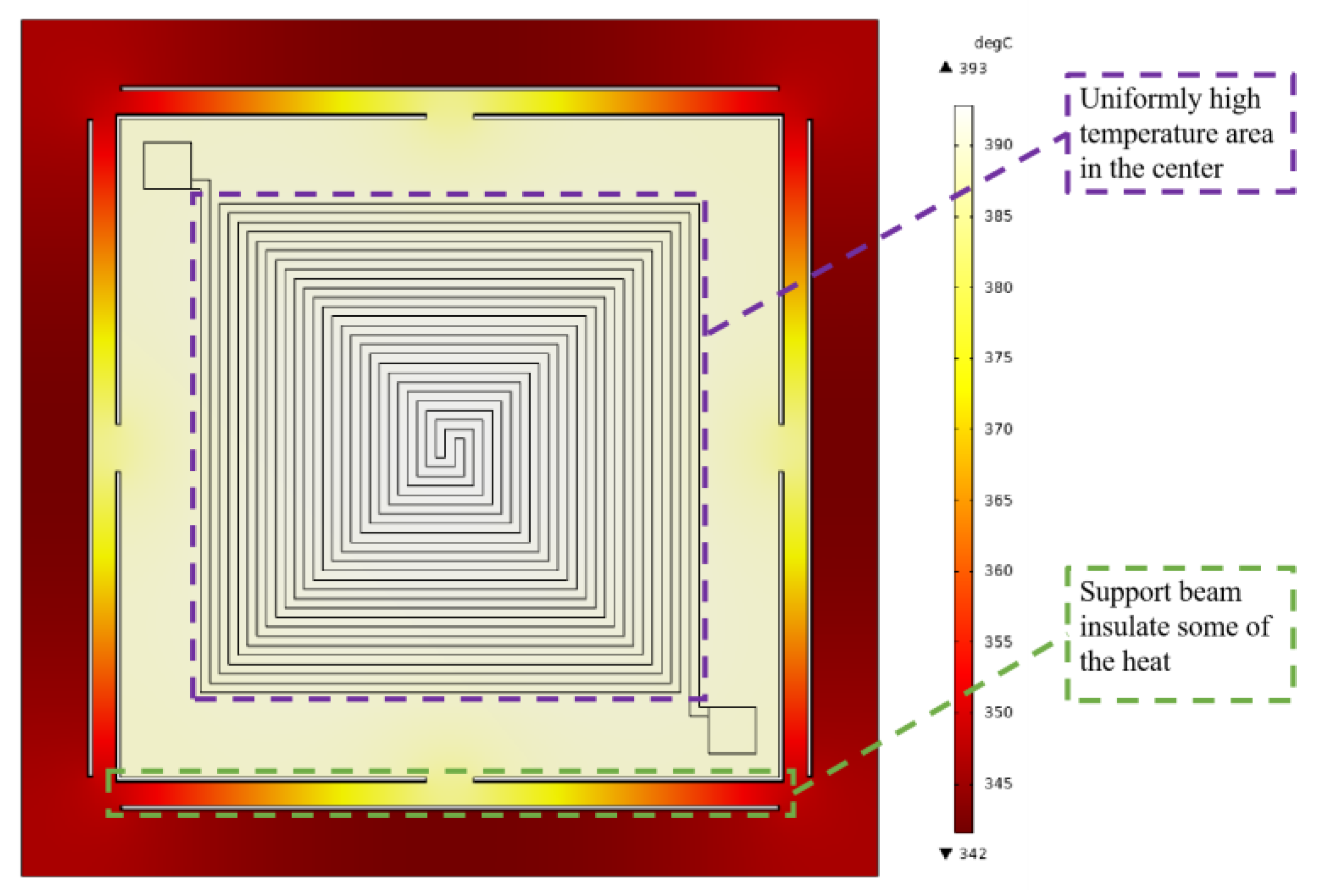 Micromachines 15 00130 g004