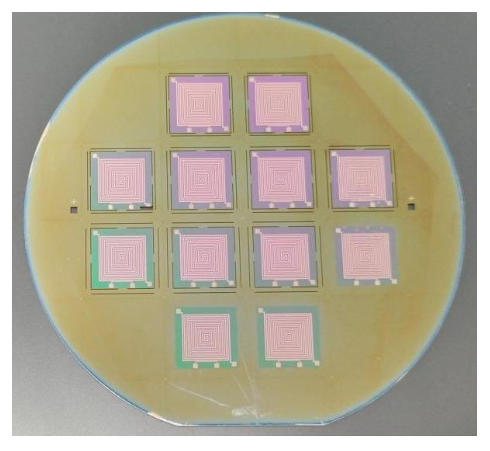 Micromachines 15 00130 g008