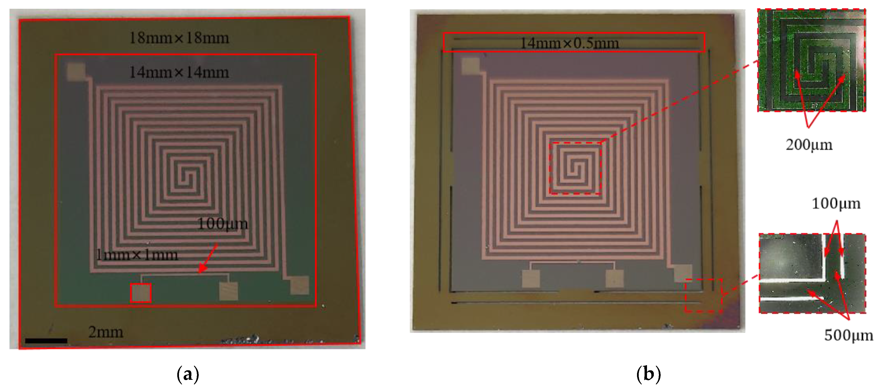 Micromachines 15 00130 g009