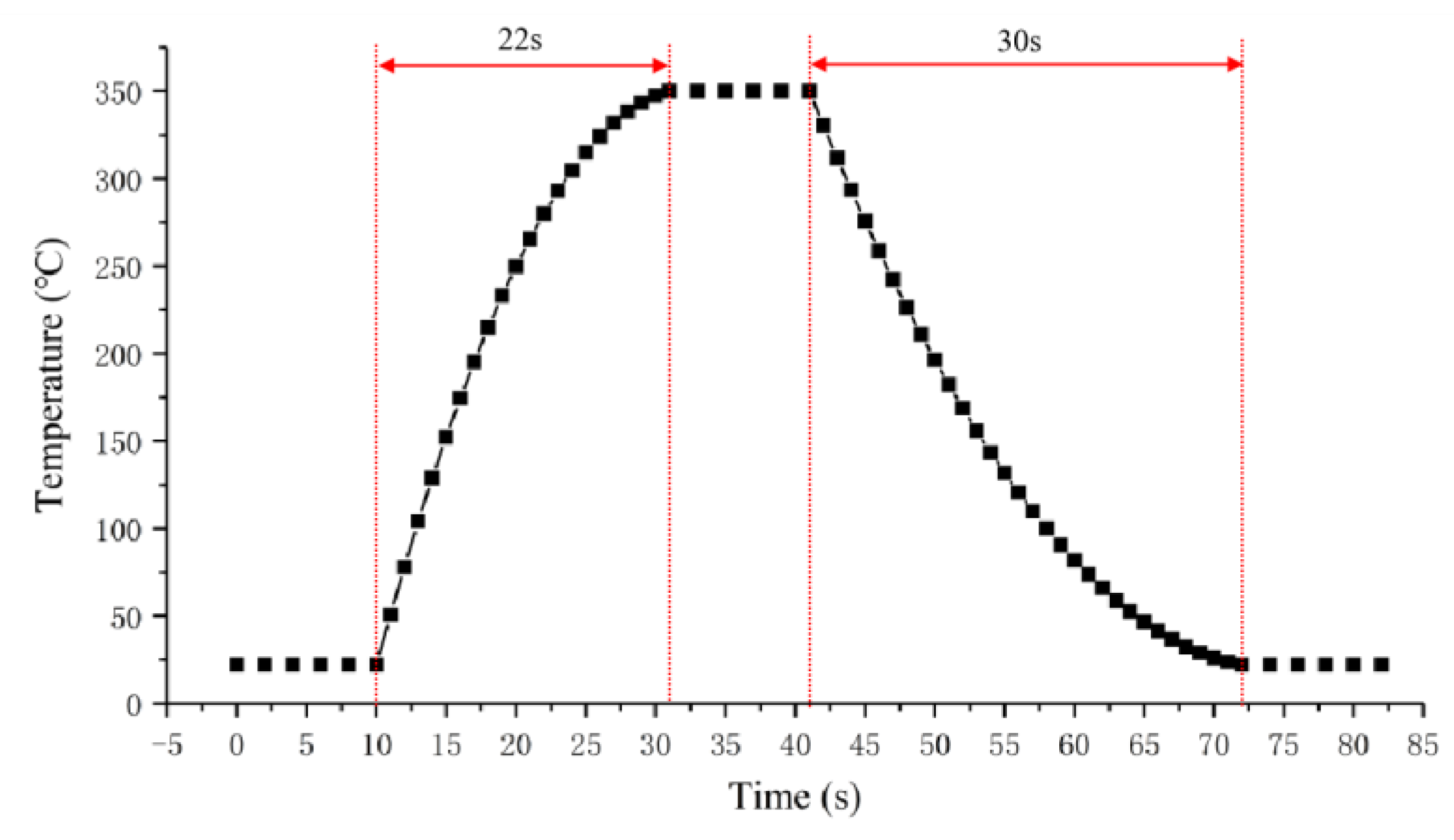 Micromachines 15 00130 g013