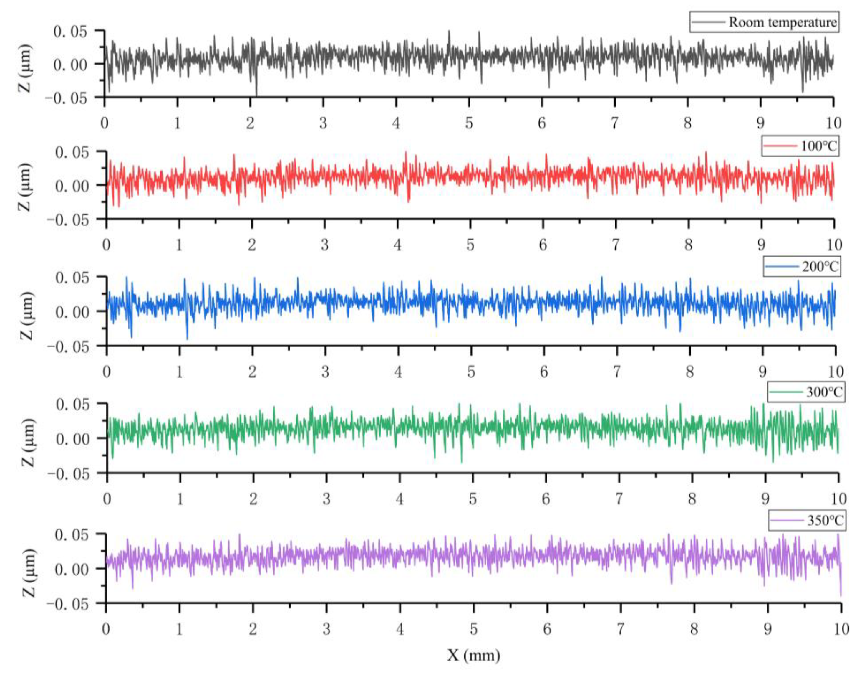 Micromachines 15 00130 g019