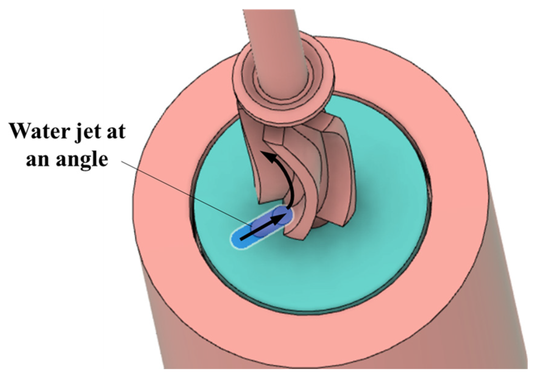 Micromachines 15 00131 g015