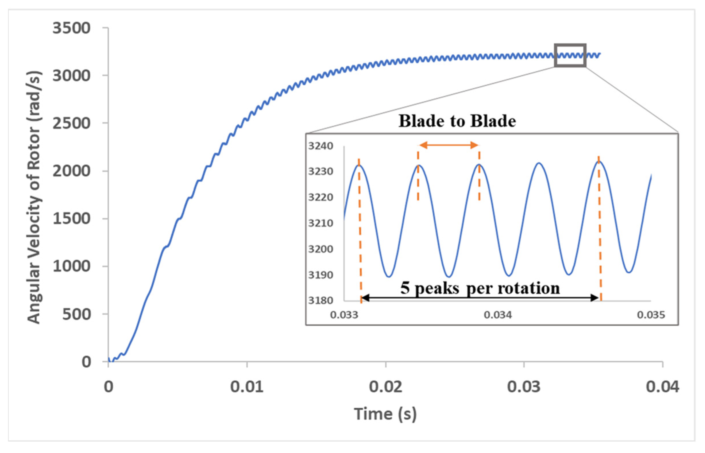 Micromachines 15 00131 g017