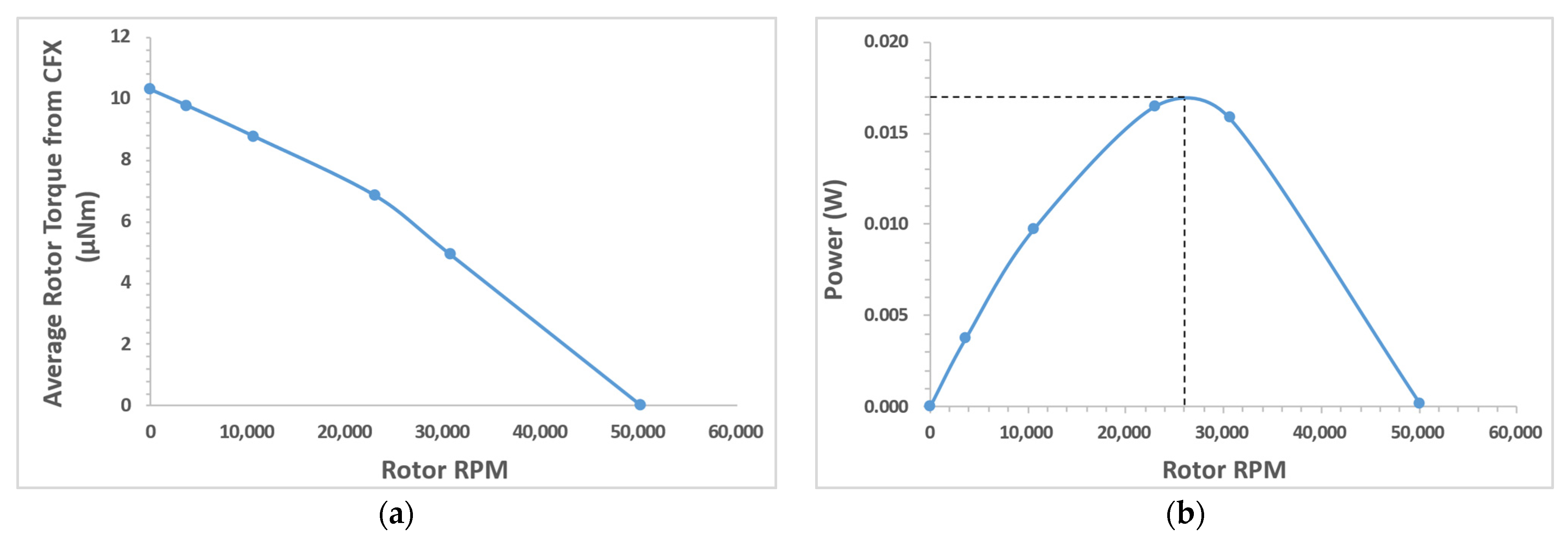 Micromachines 15 00131 g020