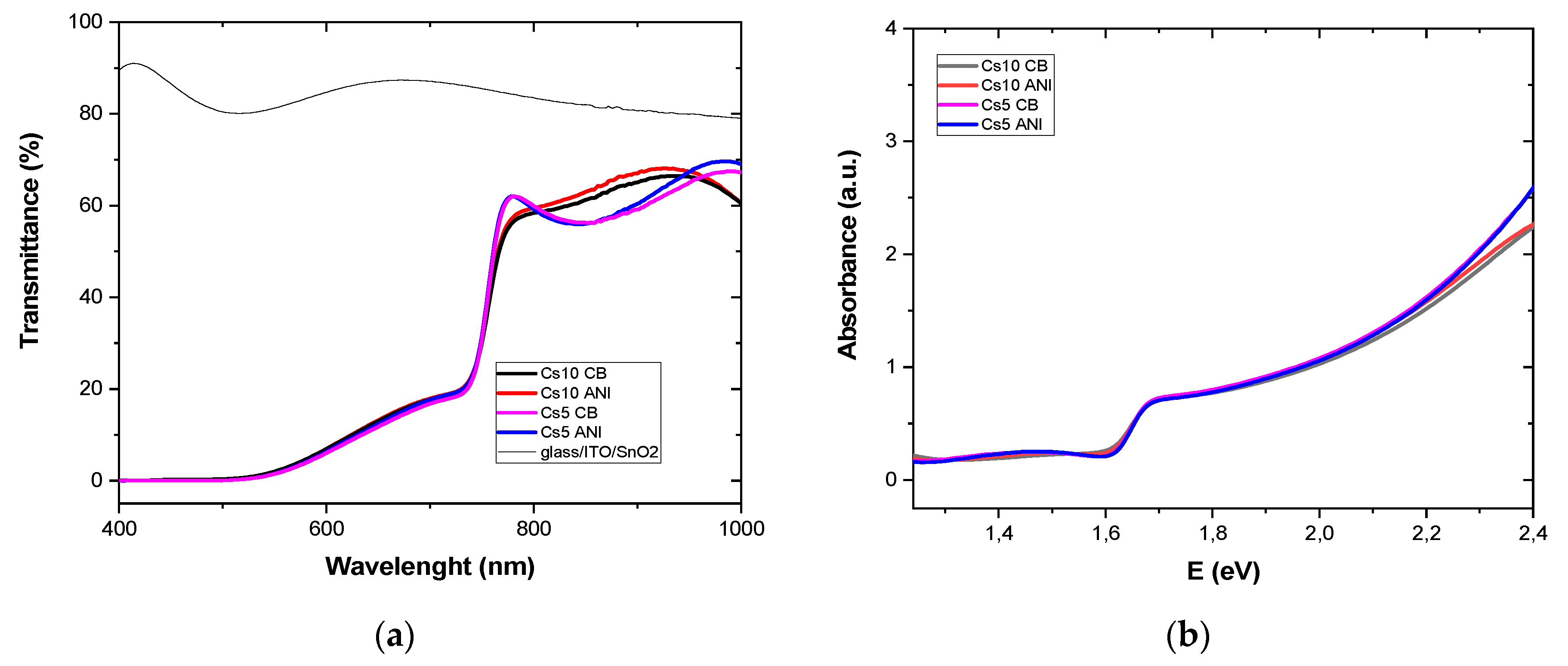 Micromachines 15 00136 g002