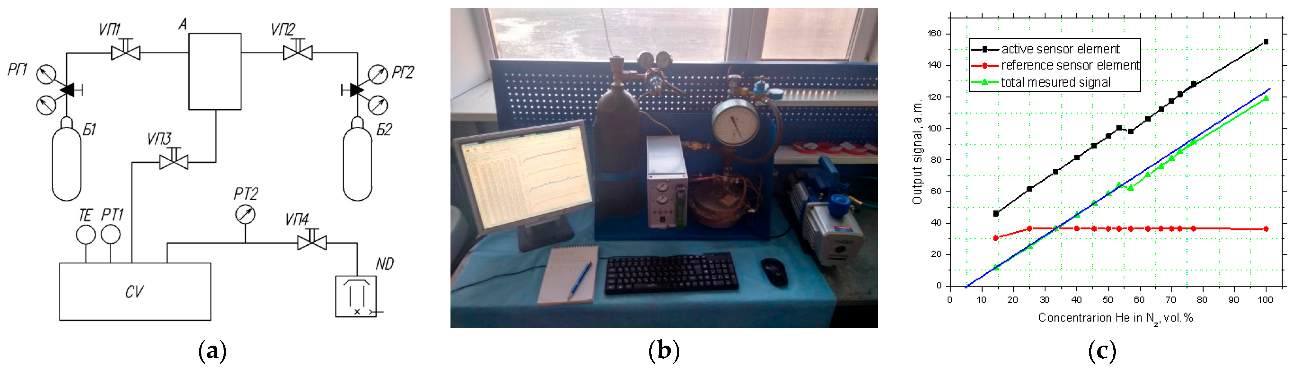 Micromachines 15 00138 g008