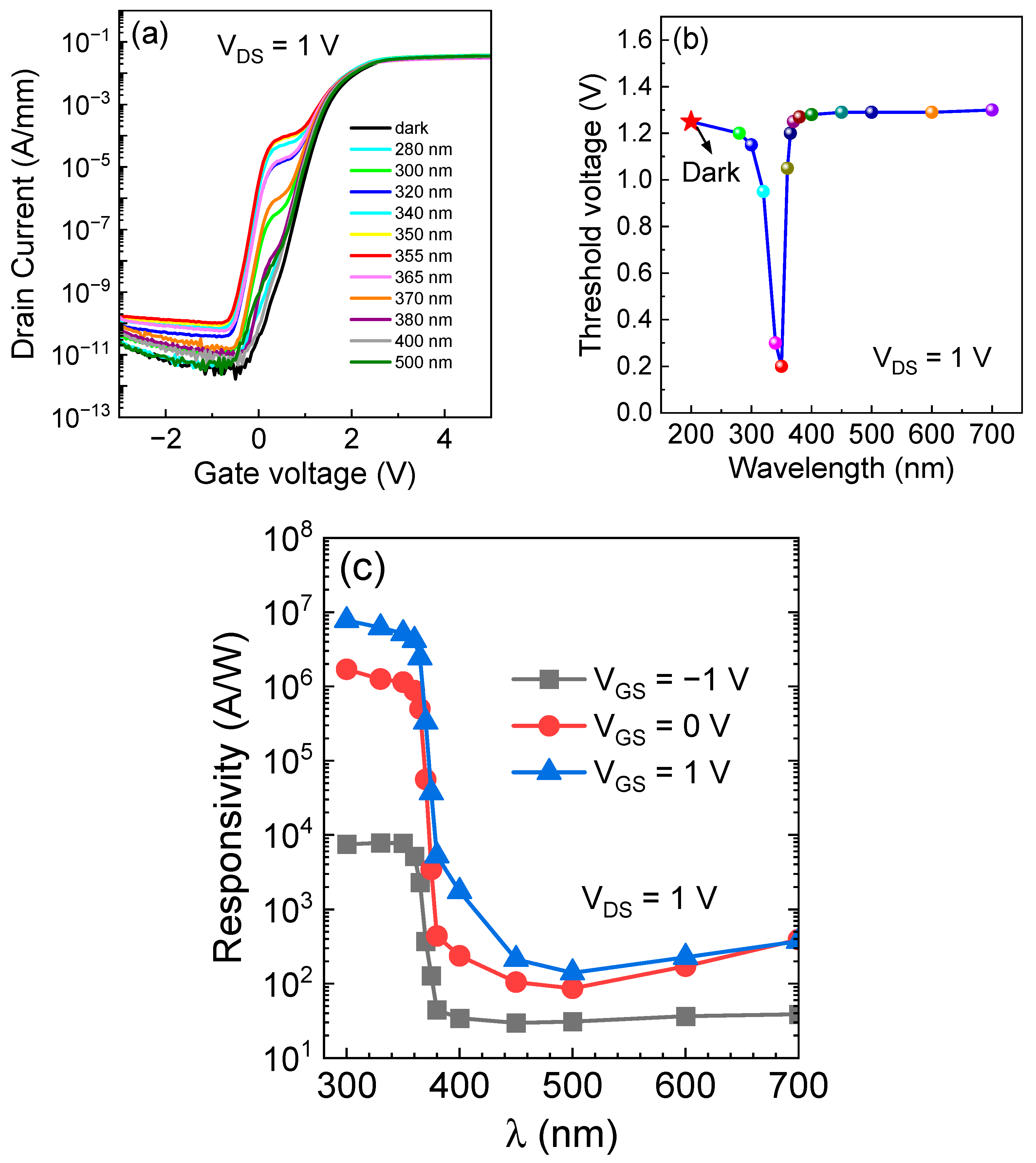 Micromachines 15 00156 g003