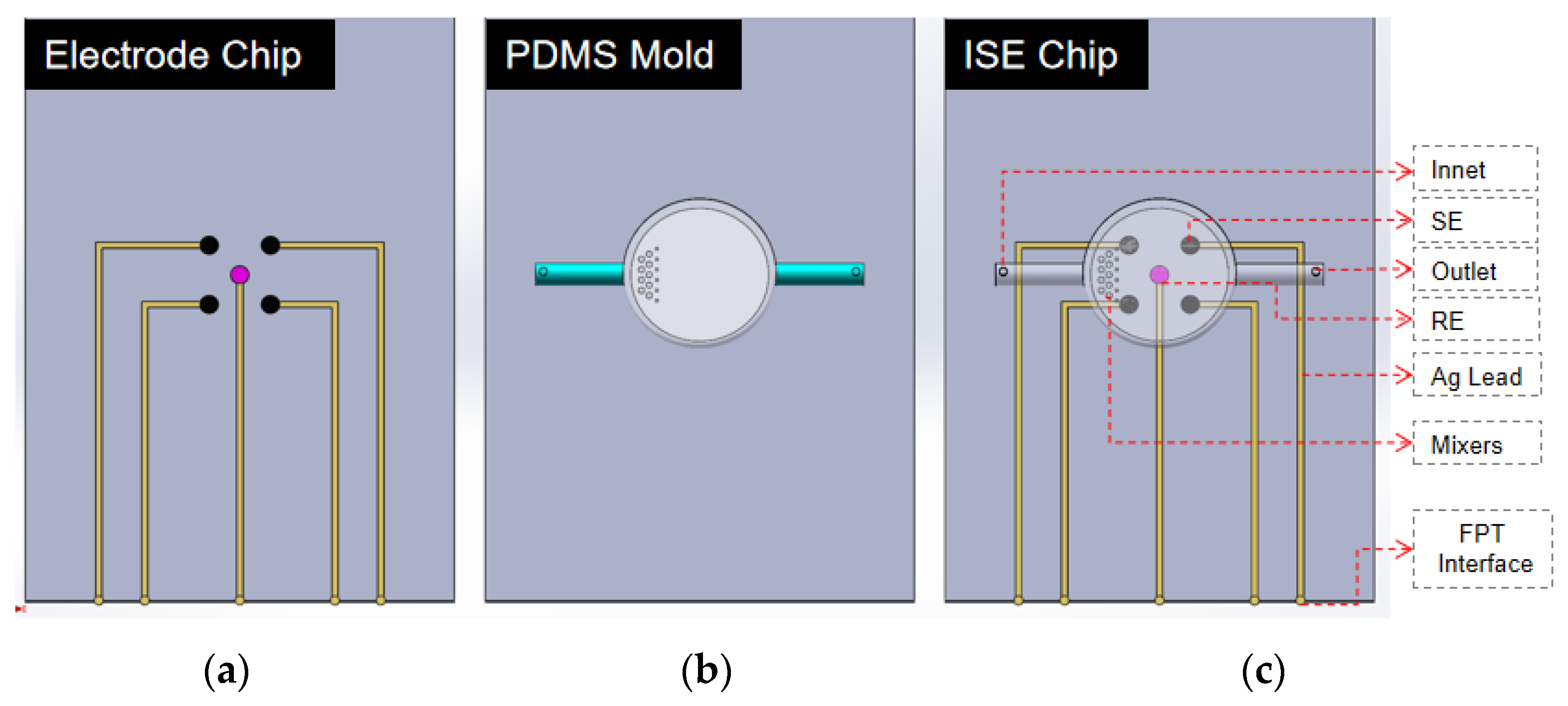 Micromachines 15 00160 g001 Micromachines 15 00160 g001