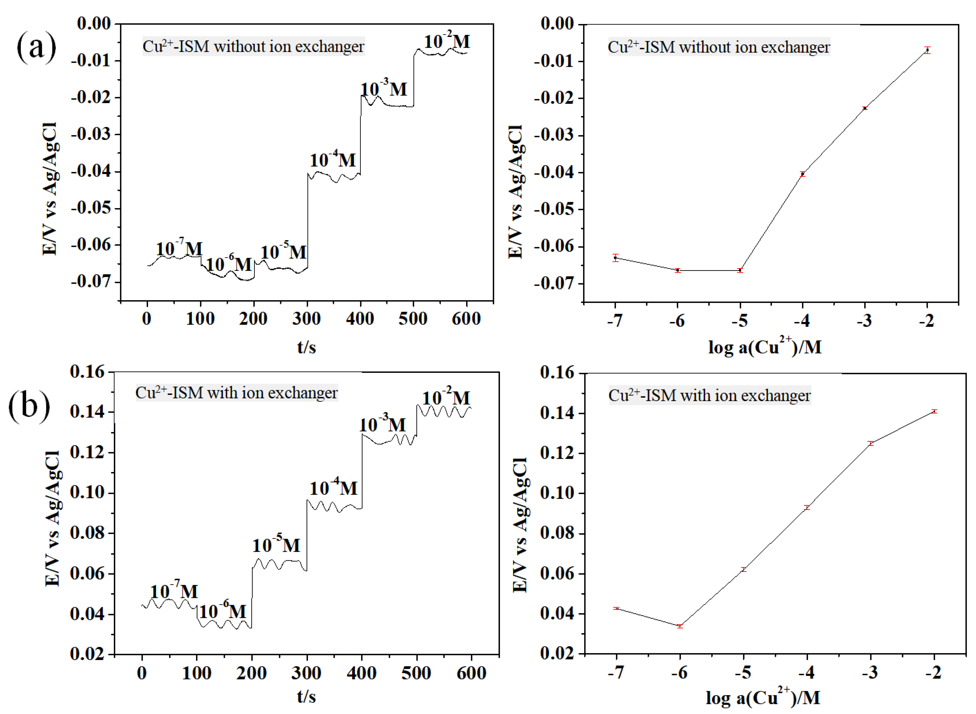 Micromachines 15 00160 g005 Micromachines 15 00160 g005