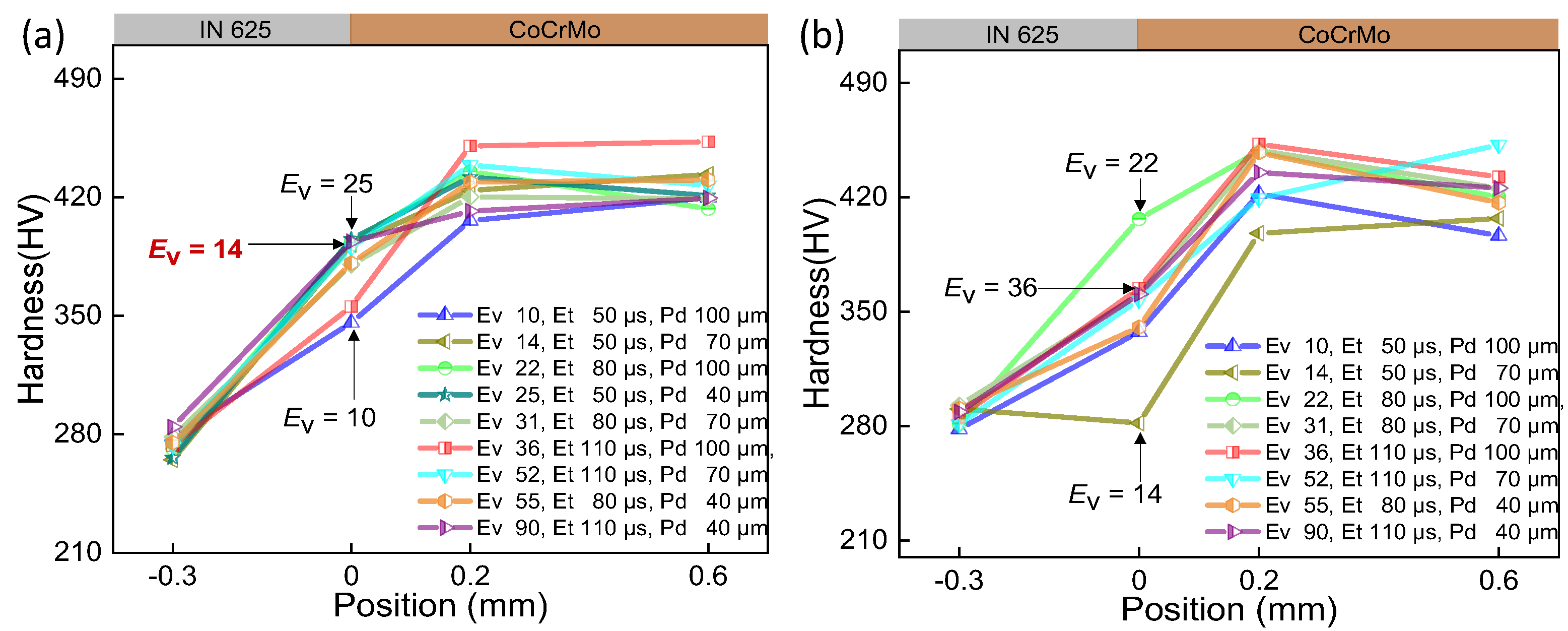 Micromachines 15 00162 g004