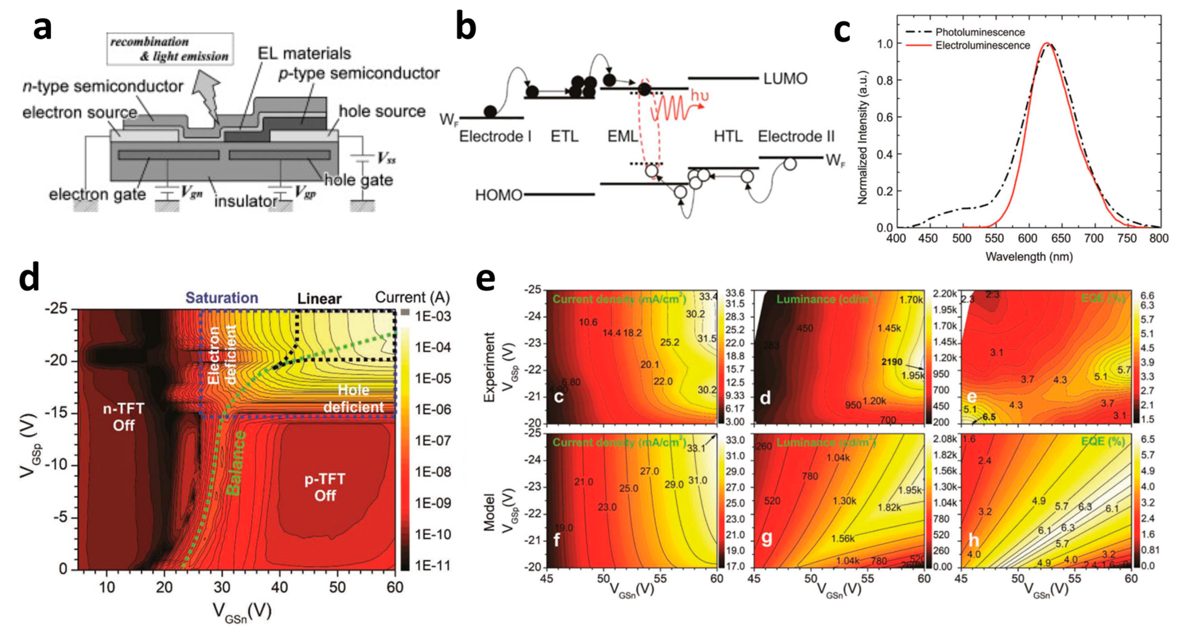 Micromachines 15 00164 g004
