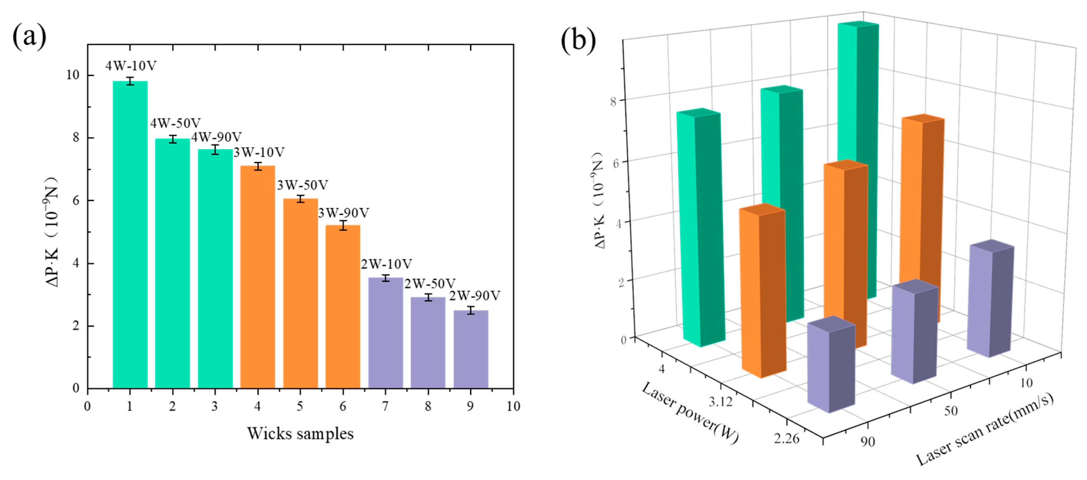 Micromachines 15 00165 g015