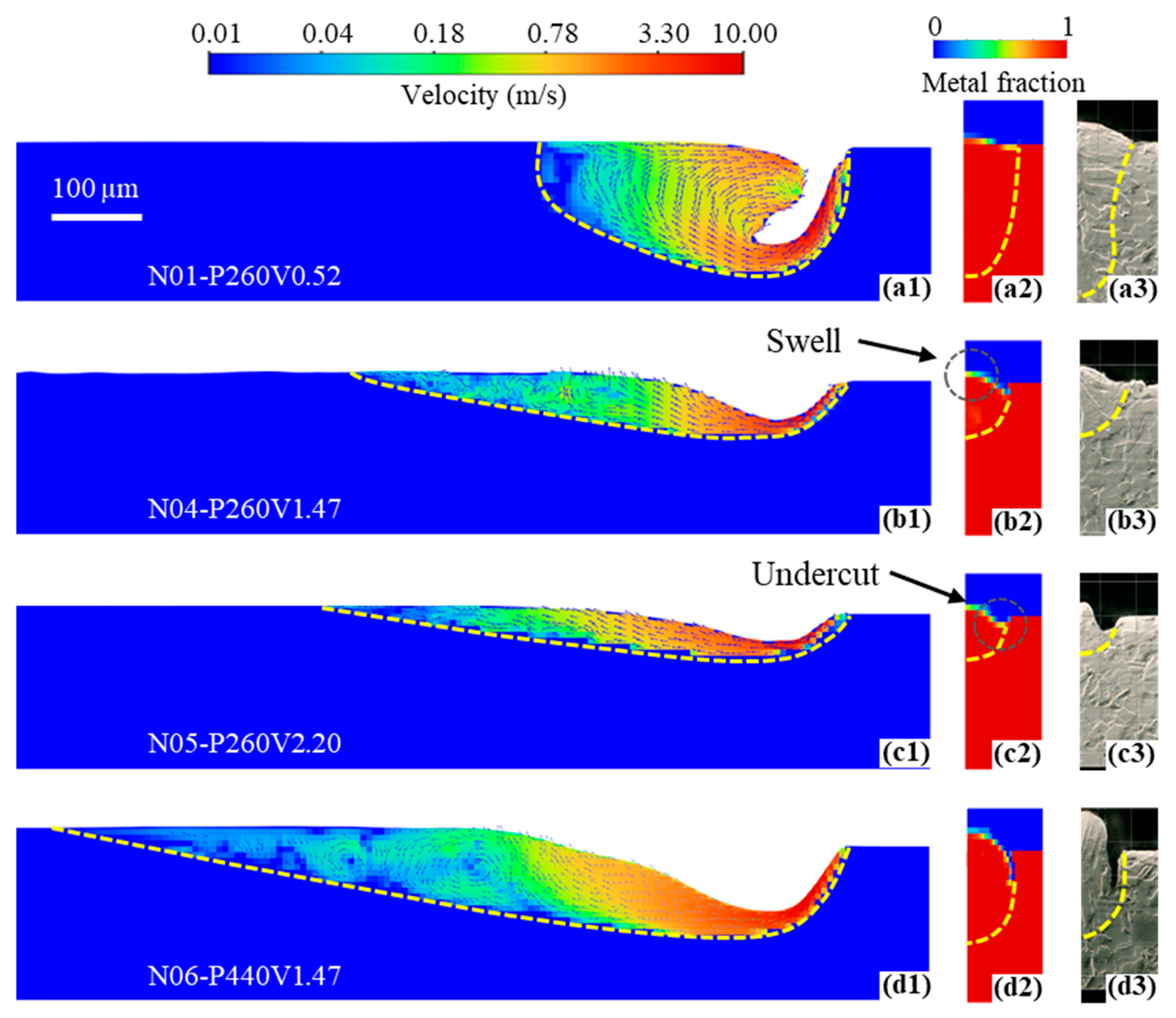 Micromachines 15 00170 g009