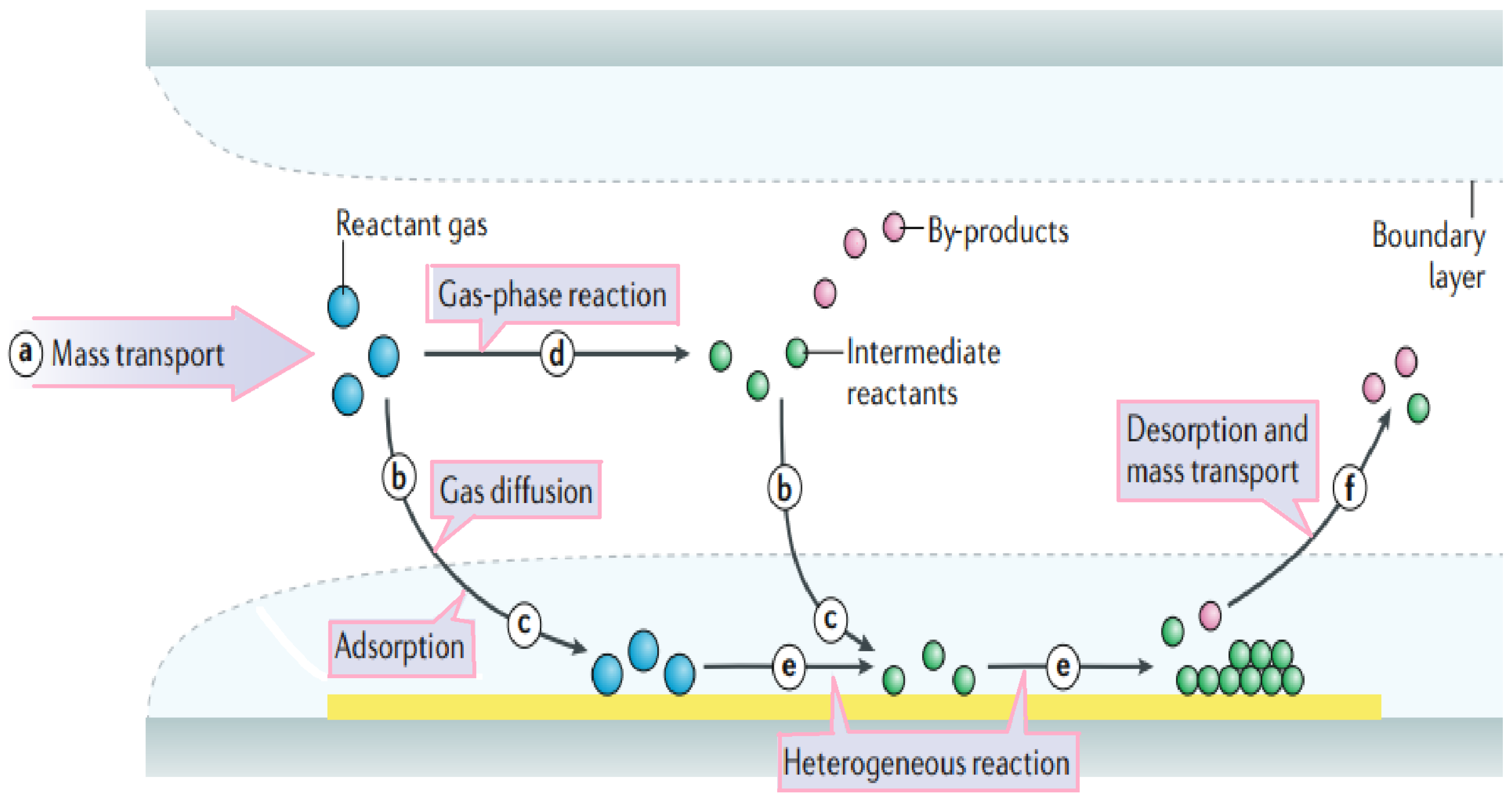 Micromachines 15 00175 g001