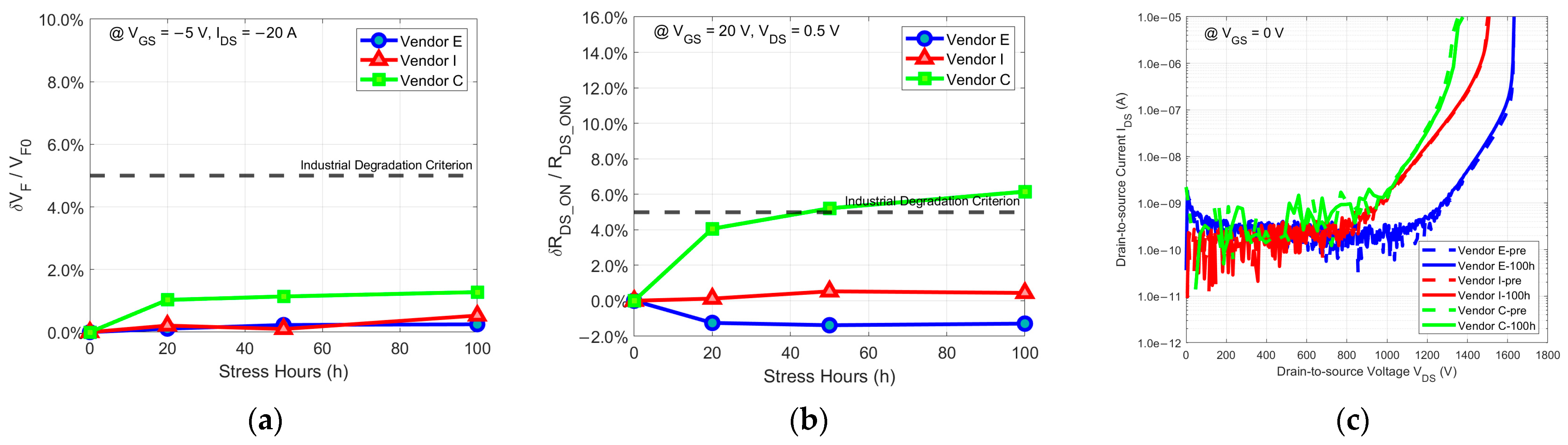 Micromachines 15 00177 g002