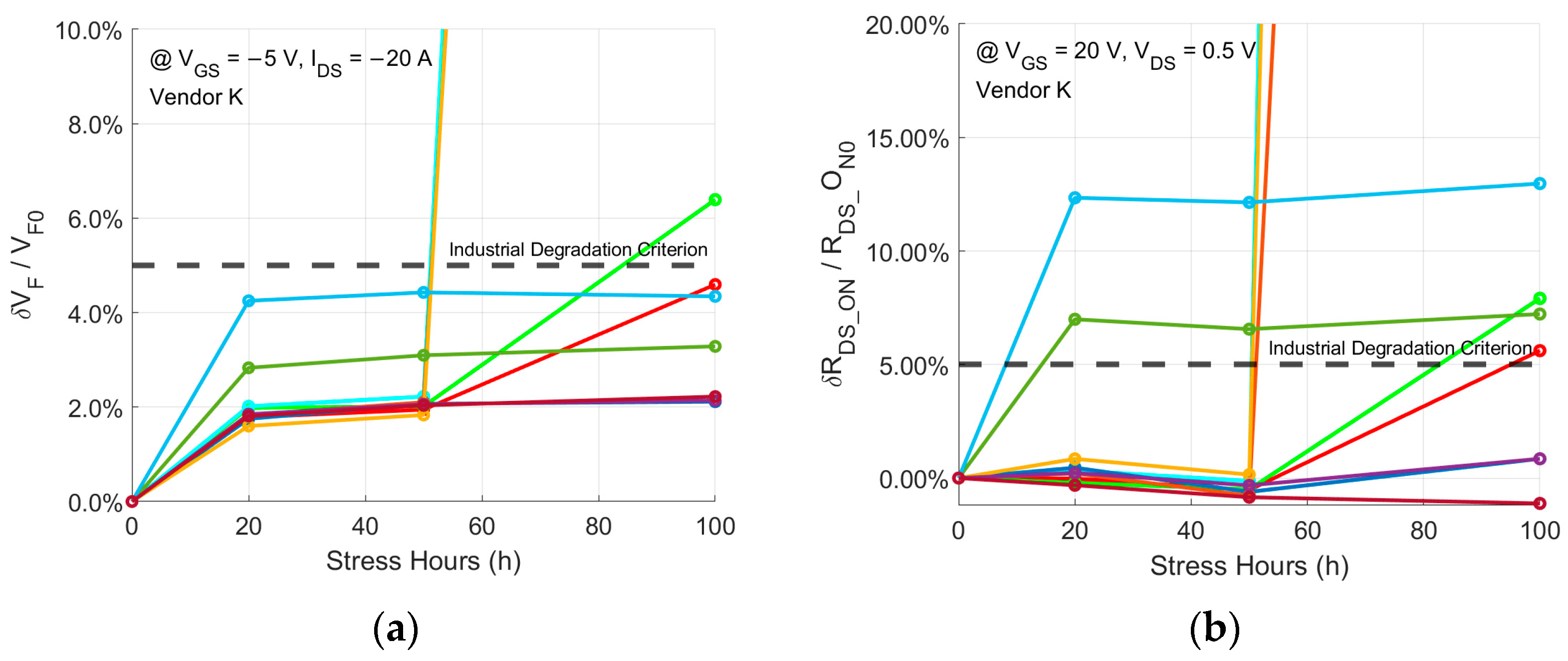 Micromachines 15 00177 g004a