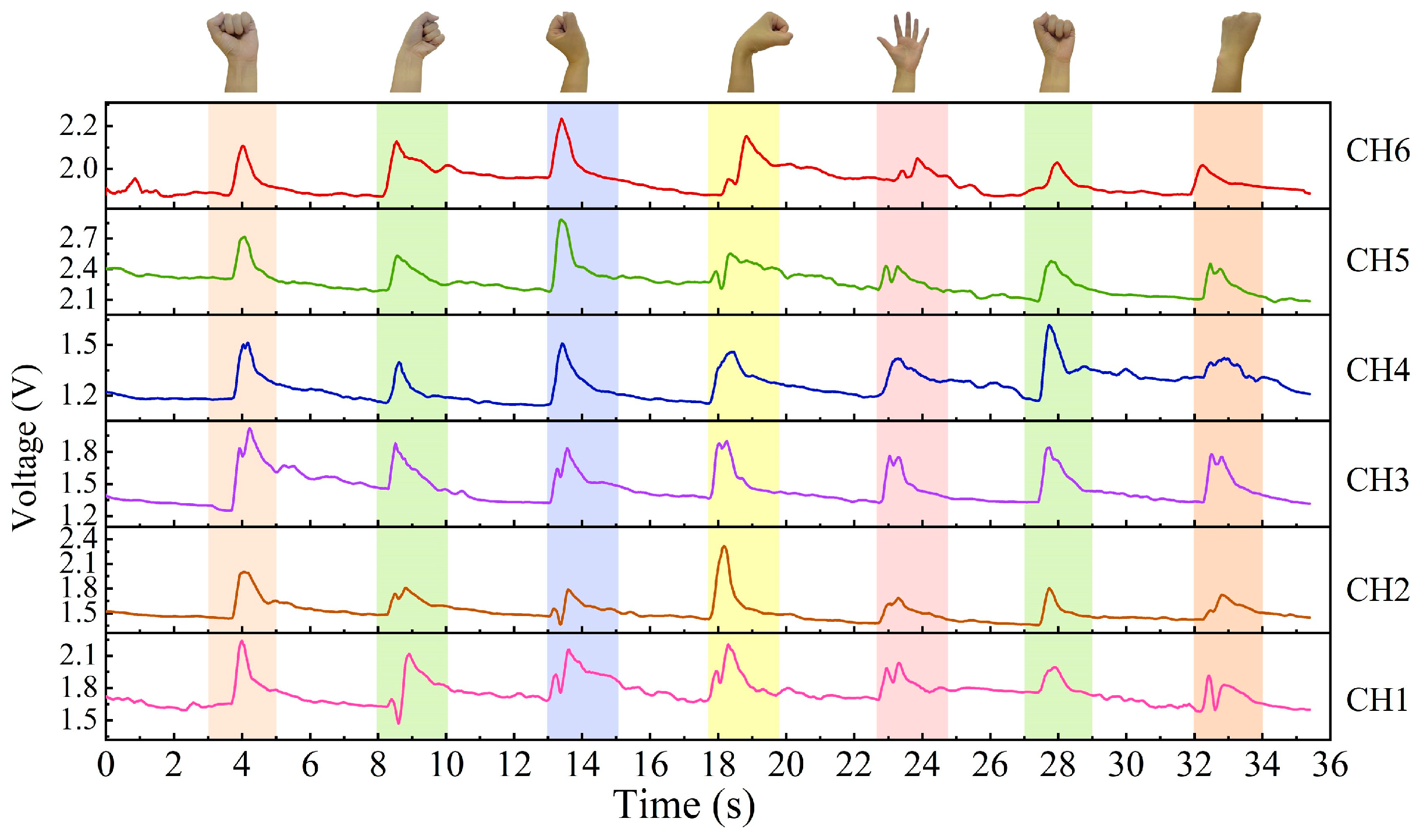 Micromachines 15 00185 g011