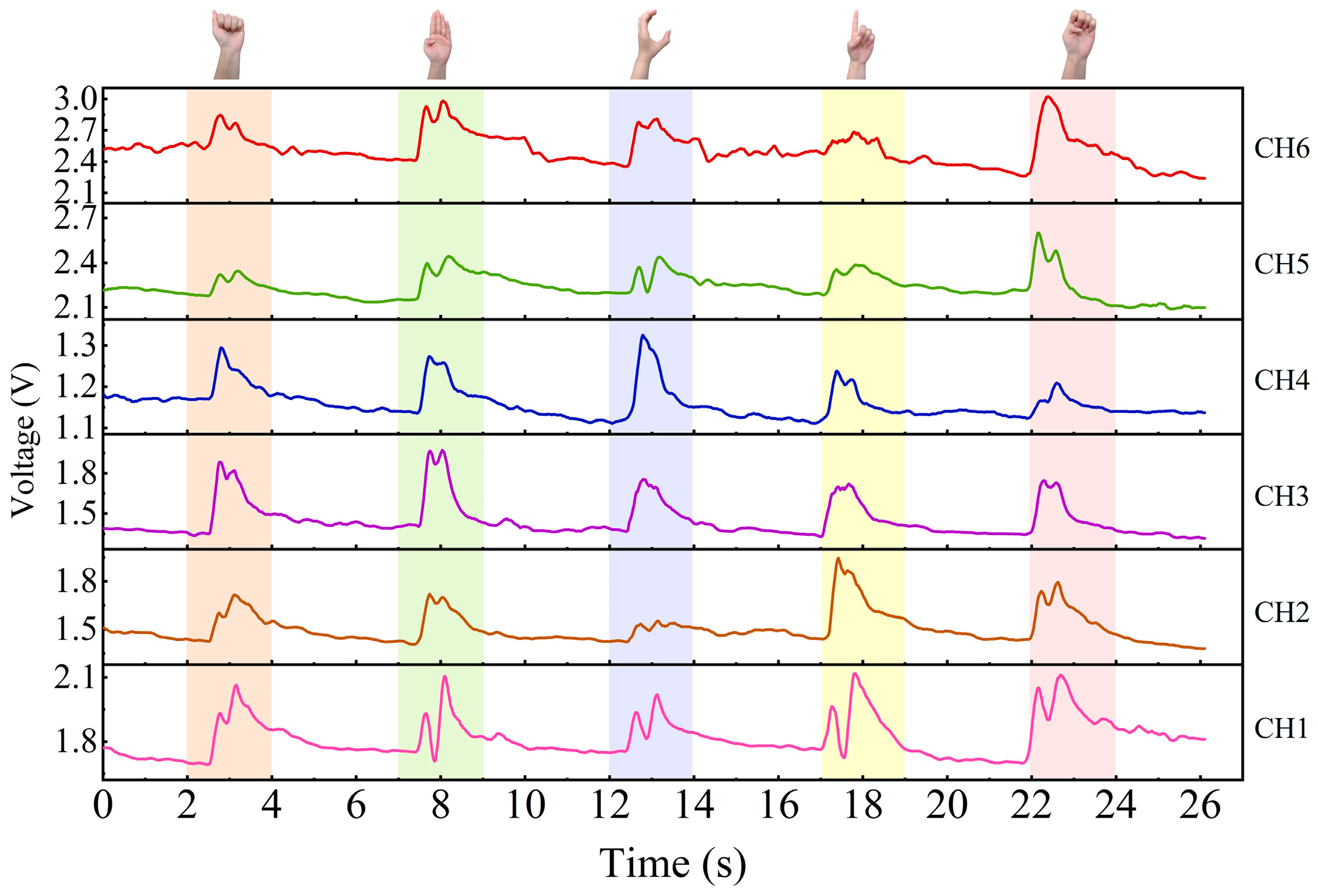 Micromachines 15 00185 g012