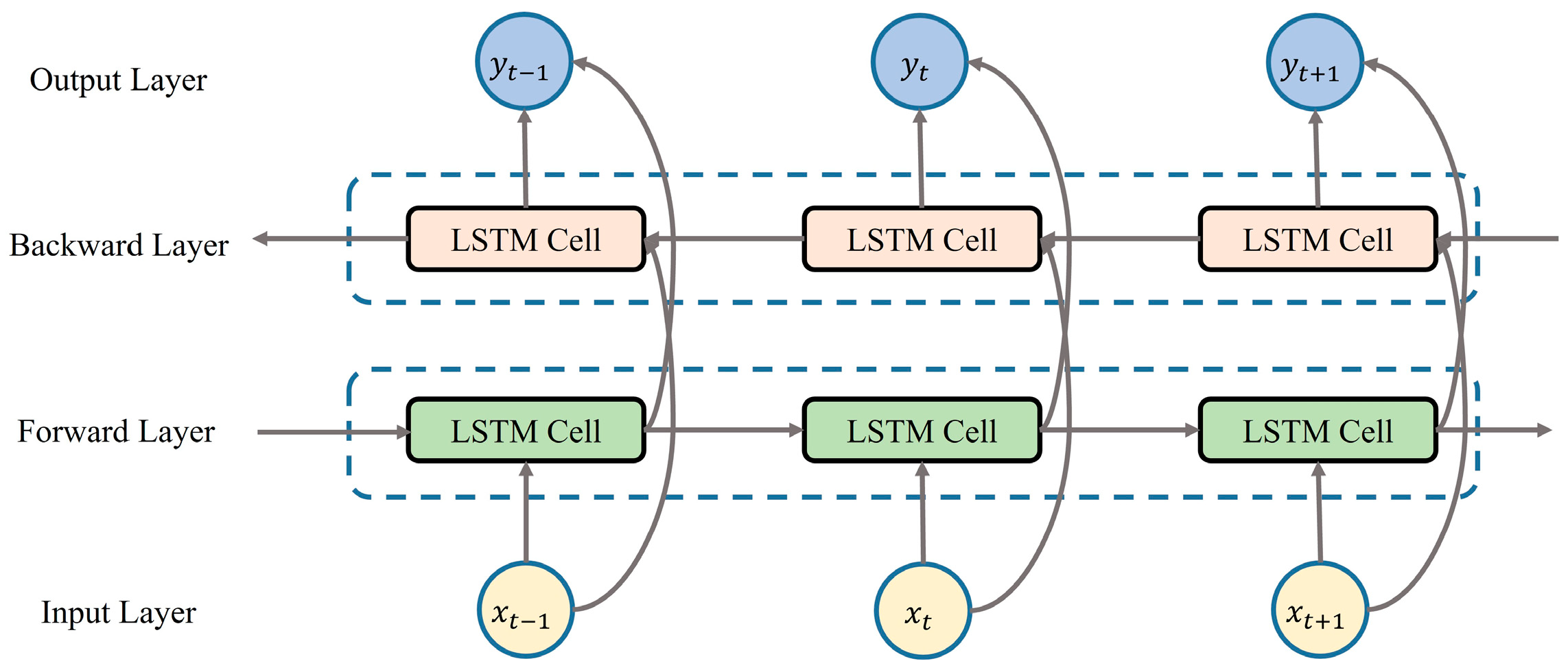 Micromachines 15 00185 g015