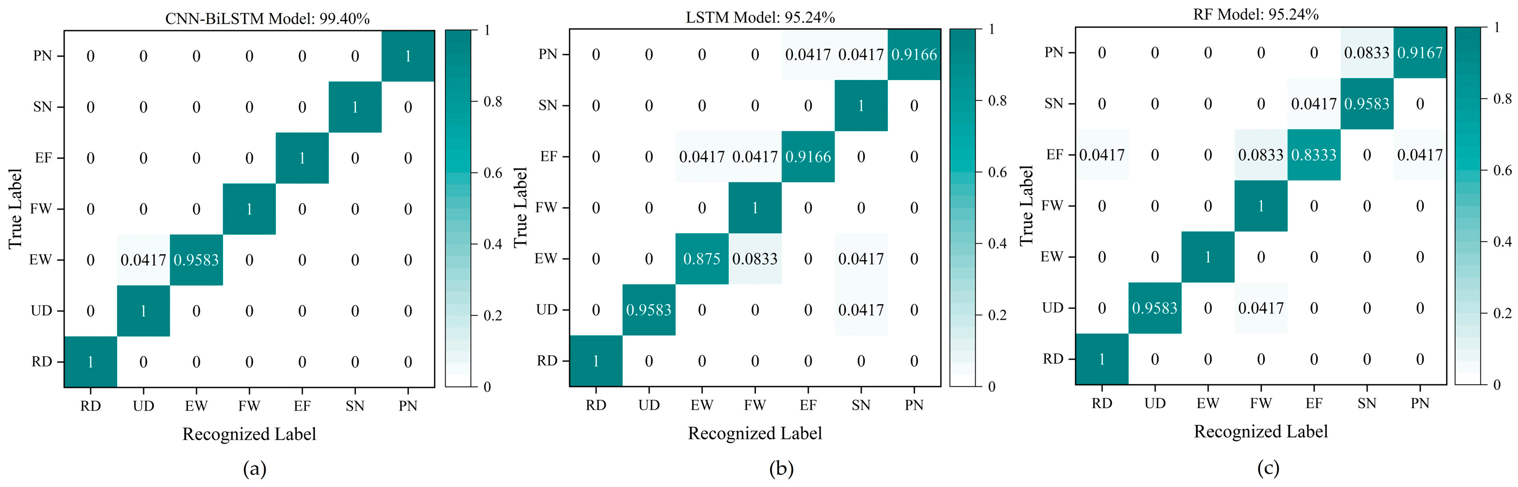 Micromachines 15 00185 g018