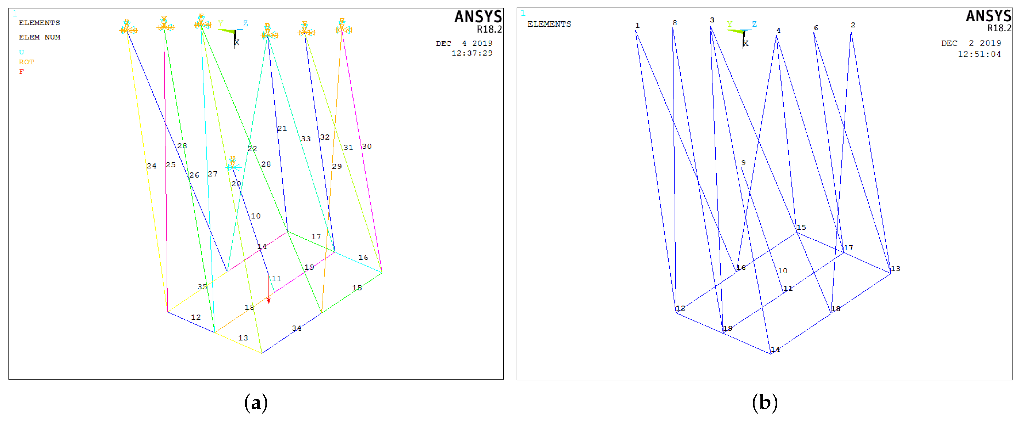 Micromachines 15 00197 g010