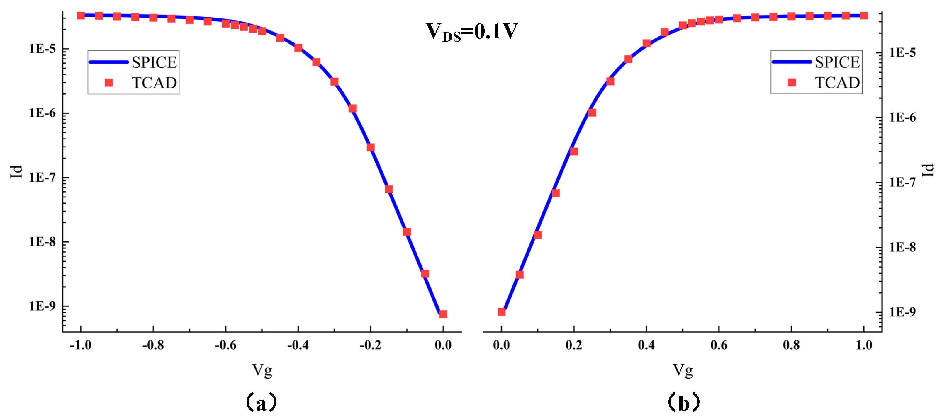 Micromachines 15 00201 g003