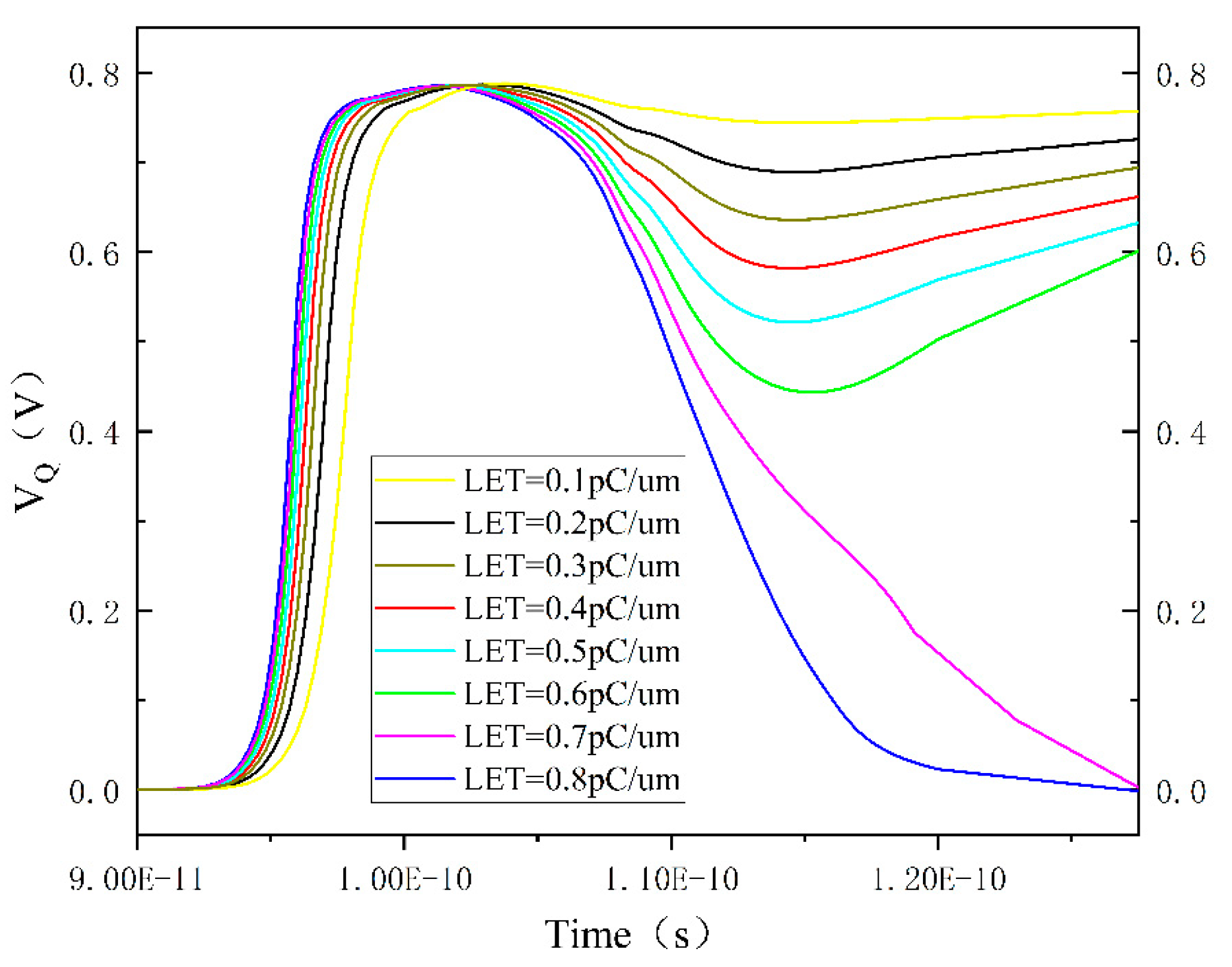 Micromachines 15 00201 g009