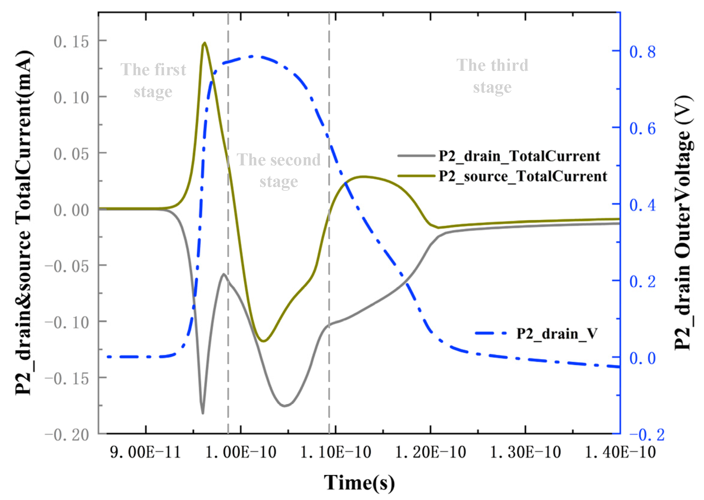 Micromachines 15 00201 g010