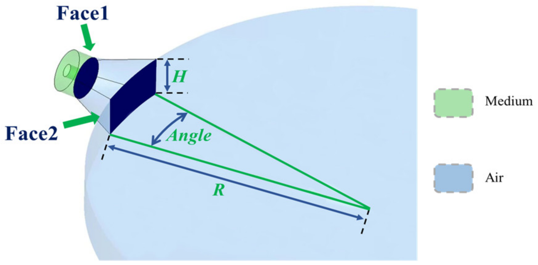 Micromachines 15 00207 g004