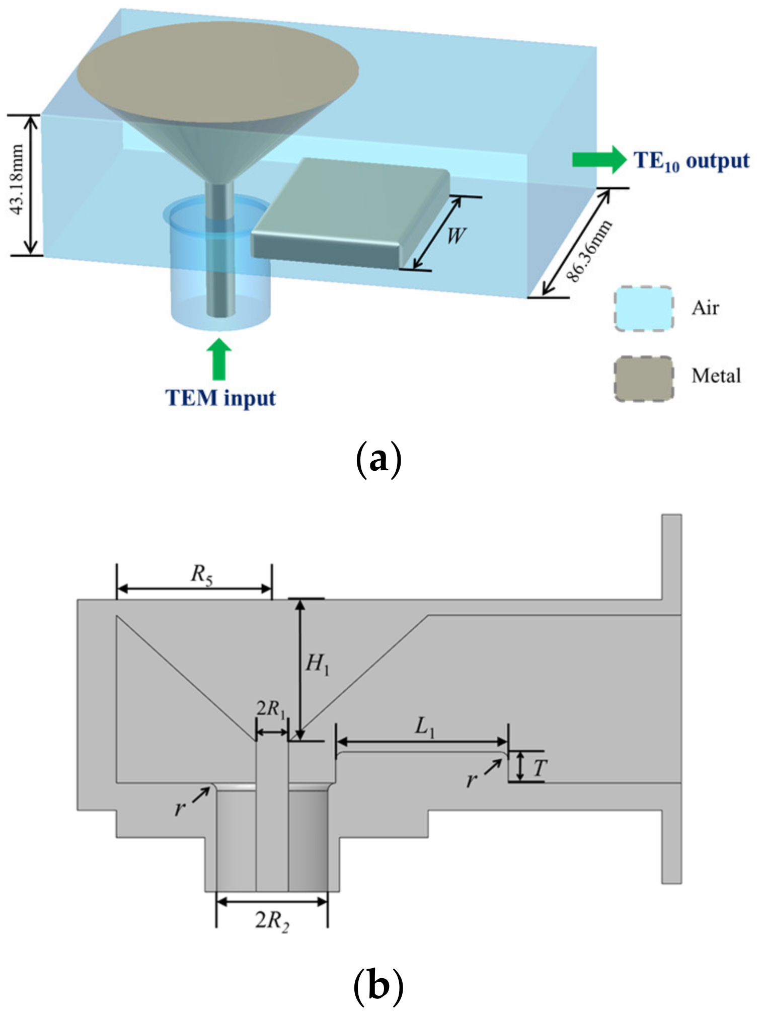 Micromachines 15 00207 g005