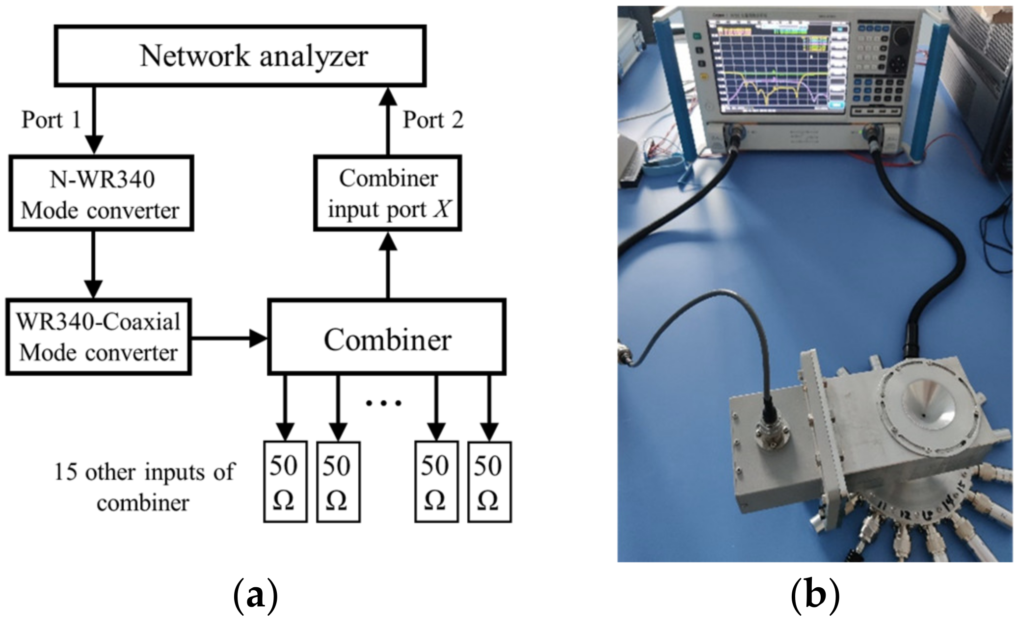 Micromachines 15 00207 g007